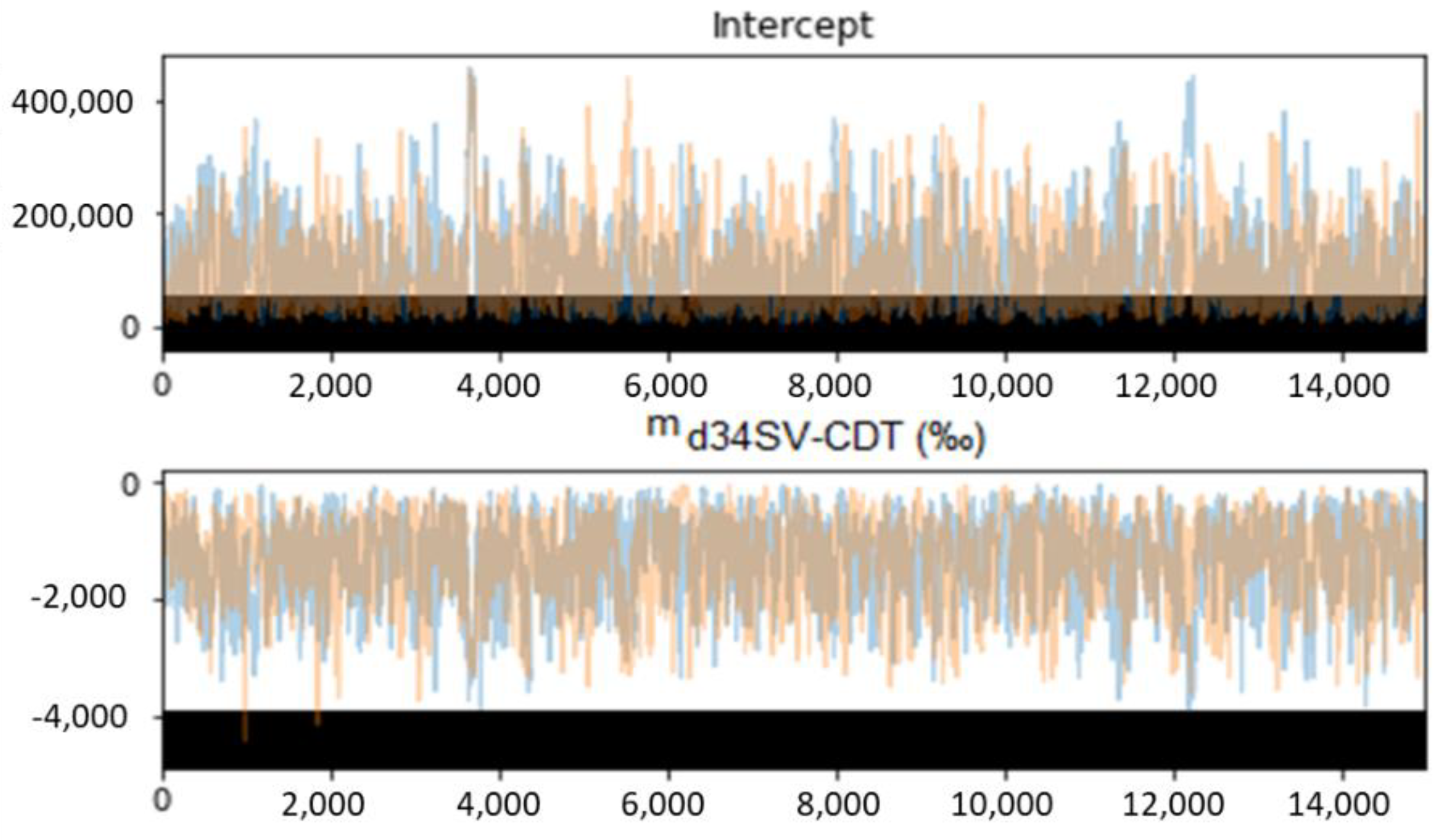 Applsci 12 06335 g004