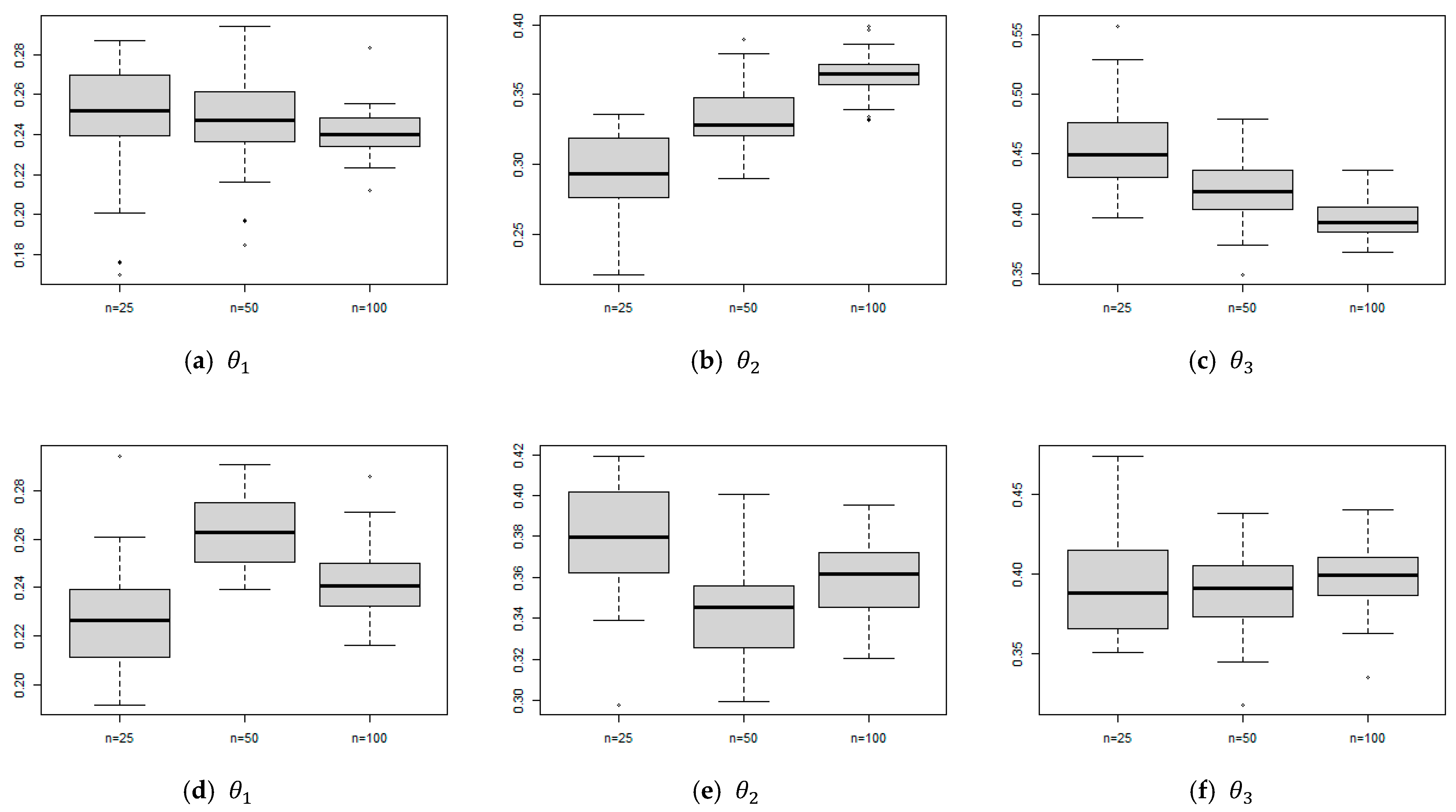 Applsci 12 06337 g002