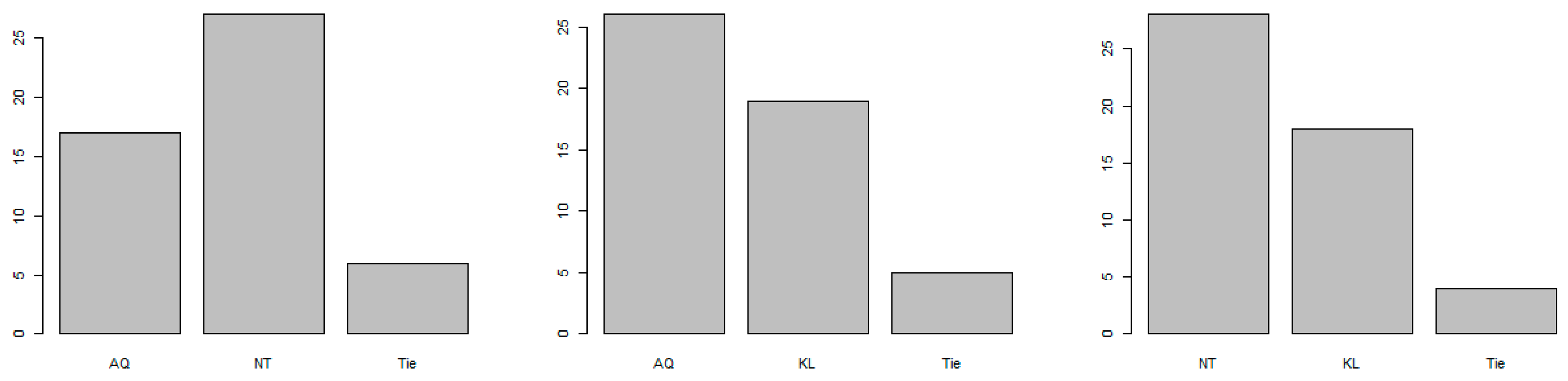Applsci 12 06337 g003