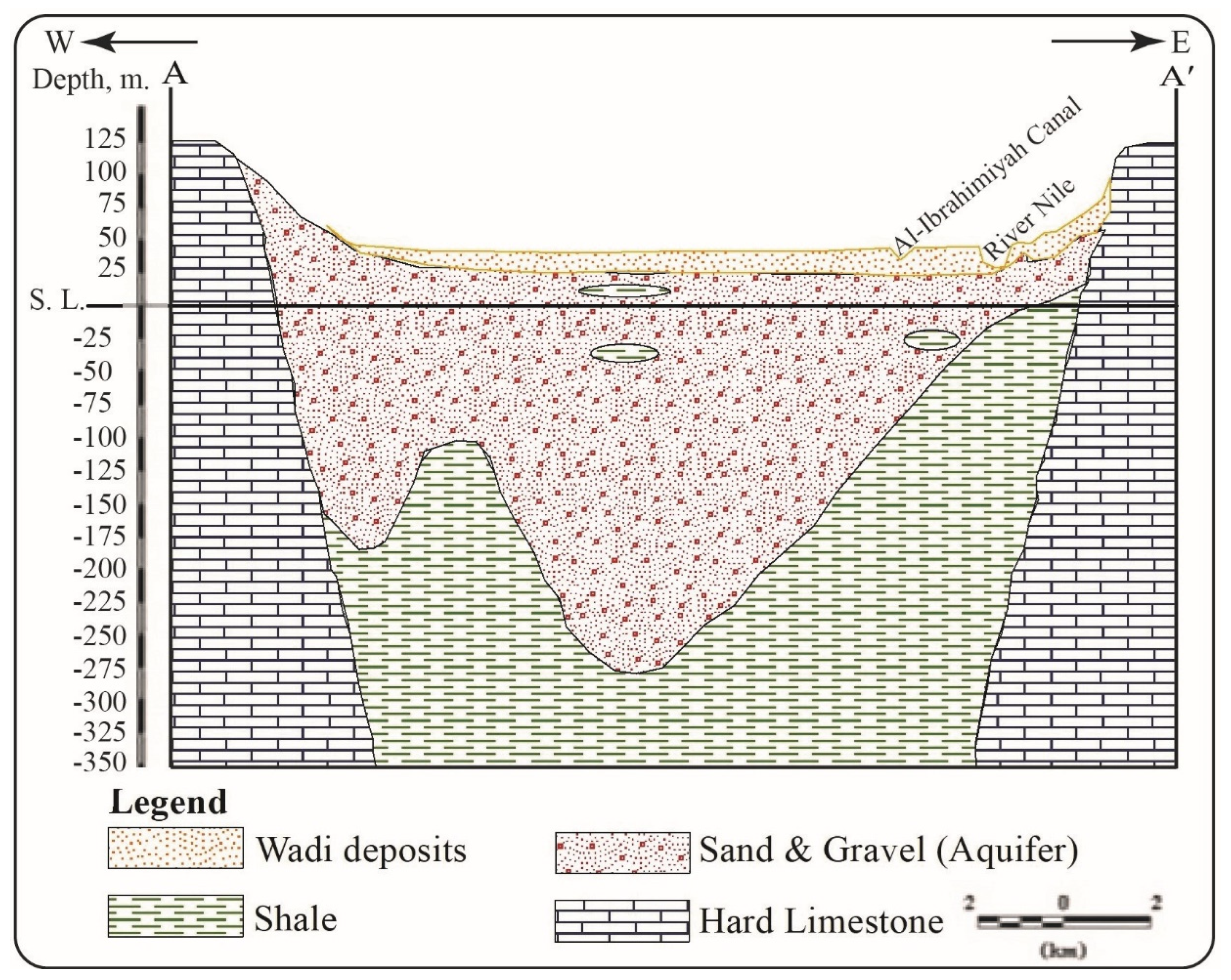 Applsci 12 06340 g003