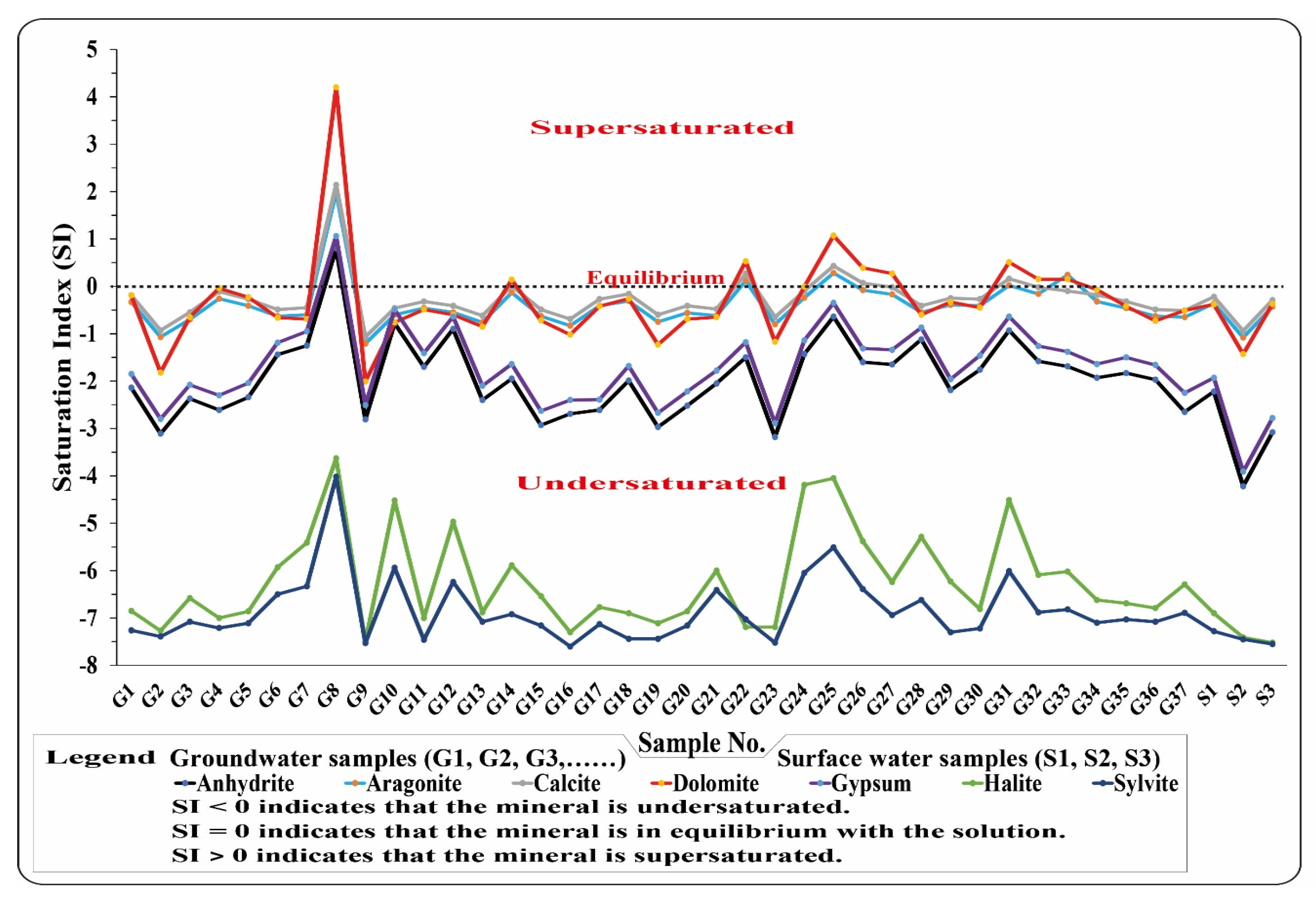 Applsci 12 06340 g004