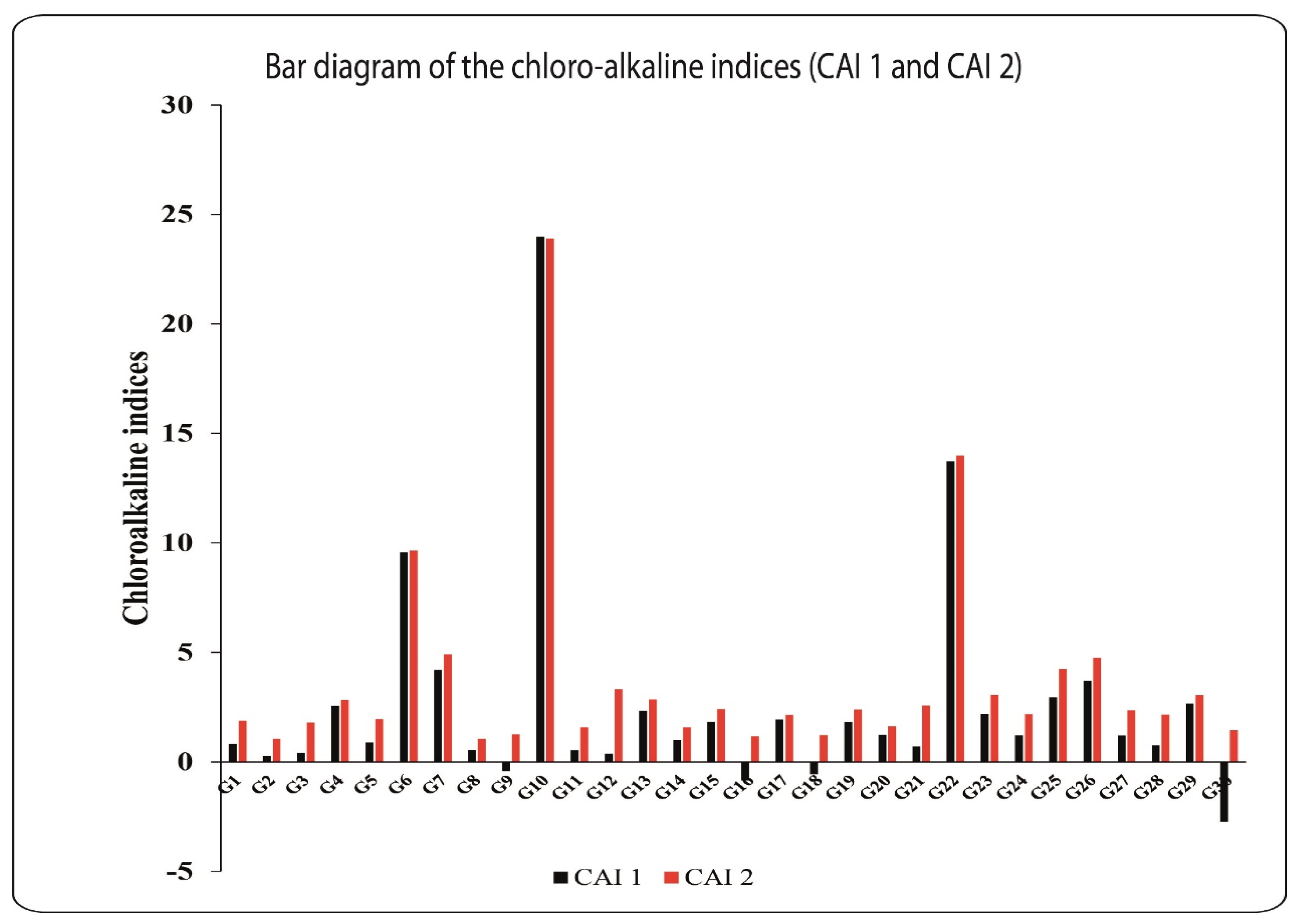 Applsci 12 06340 g005