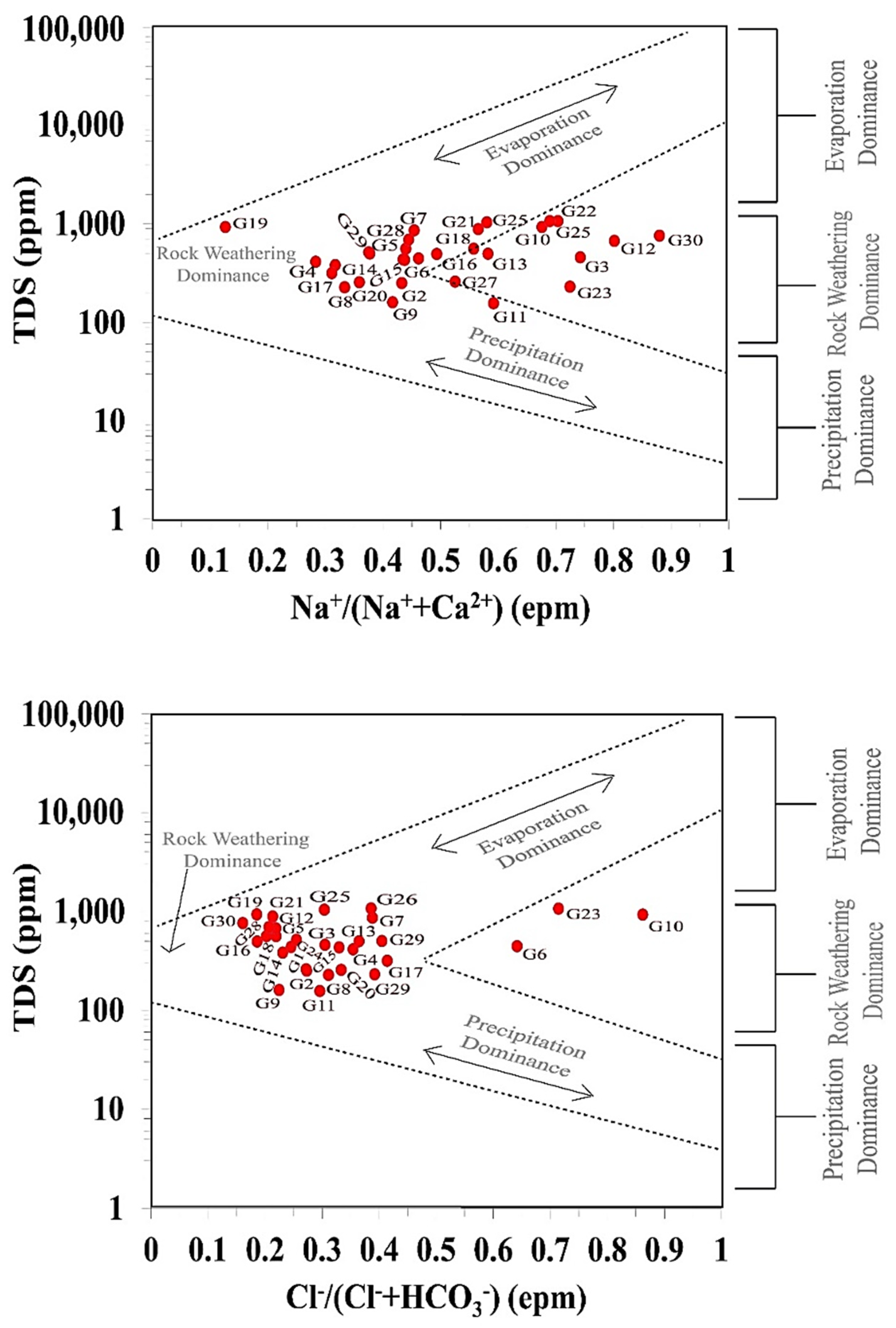 Applsci 12 06340 g006