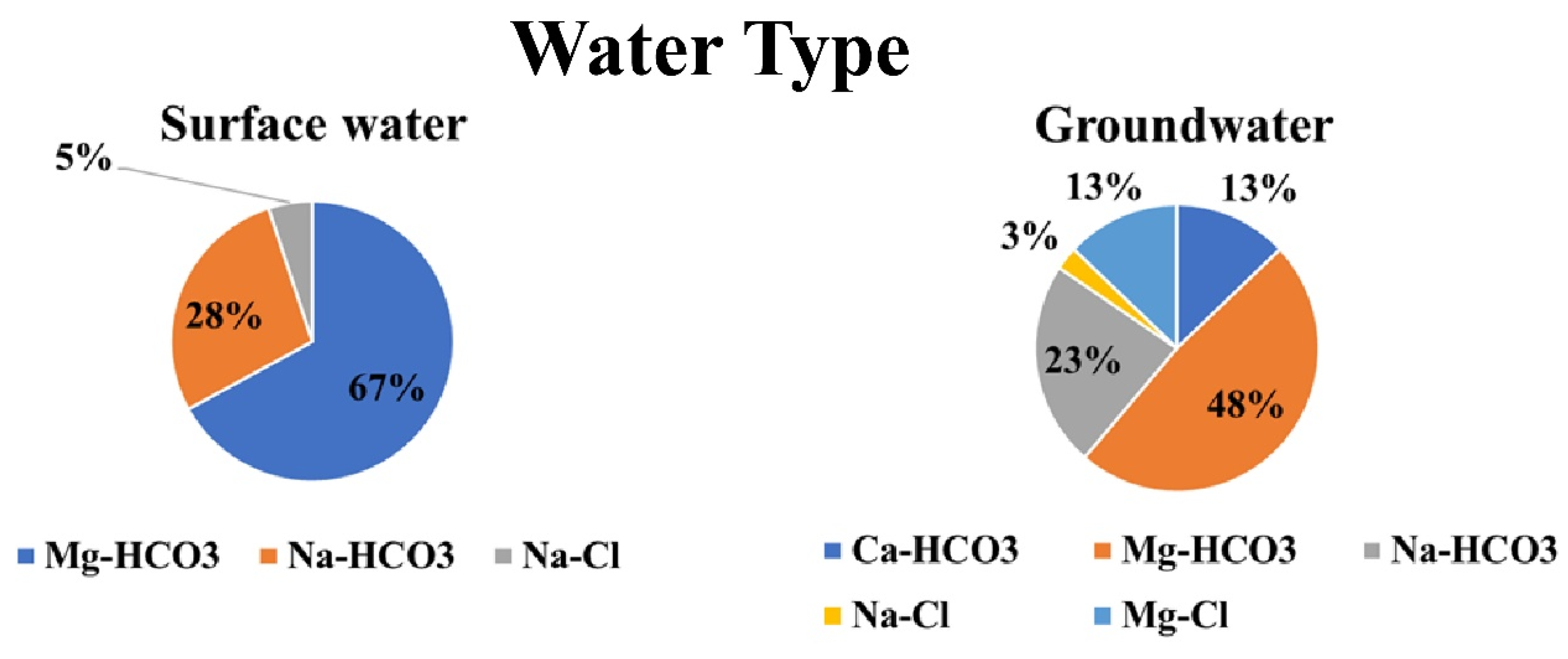 Applsci 12 06340 g007