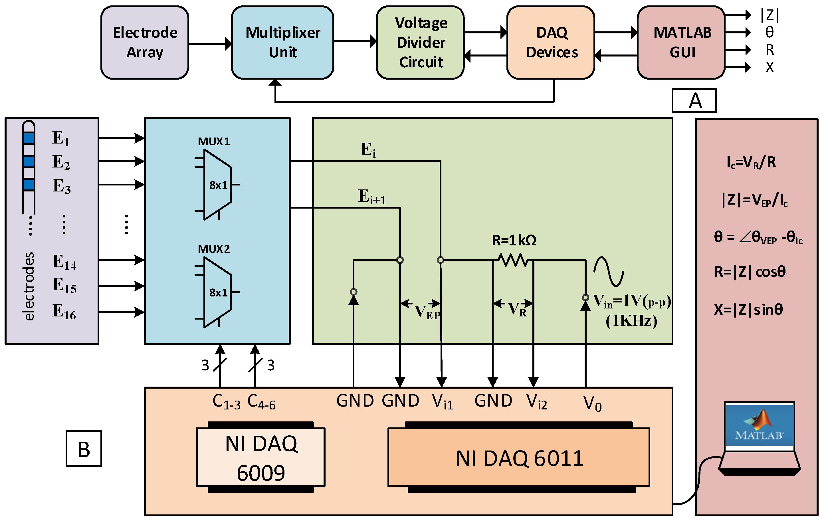 Applsci 12 06343 g003