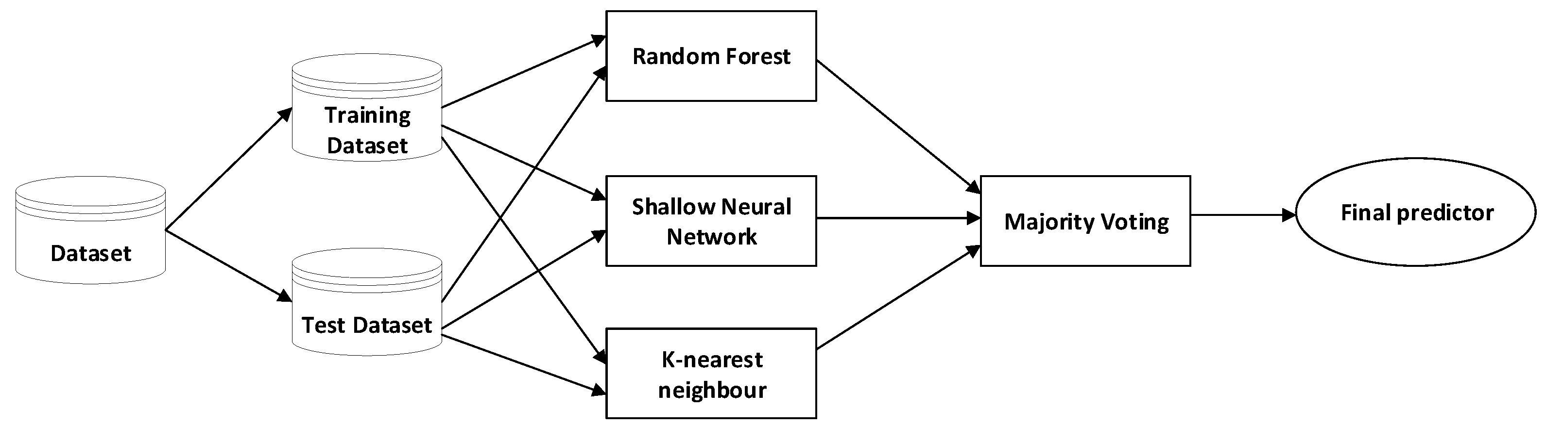 Applsci 12 06343 g005