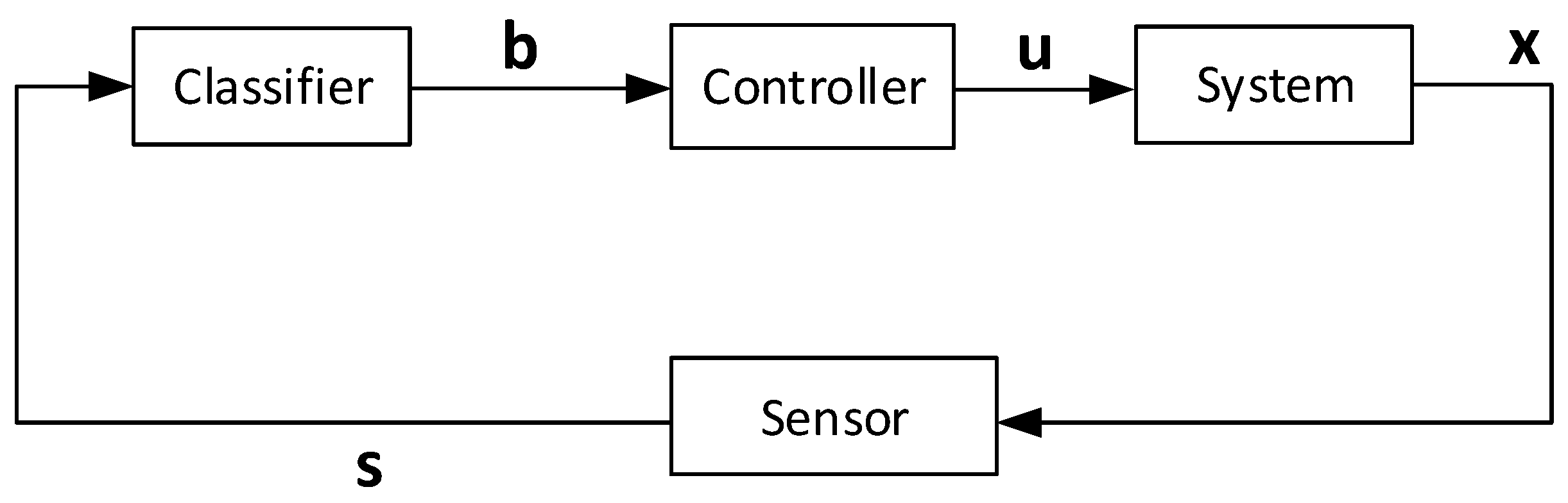 Applsci 12 06343 g006