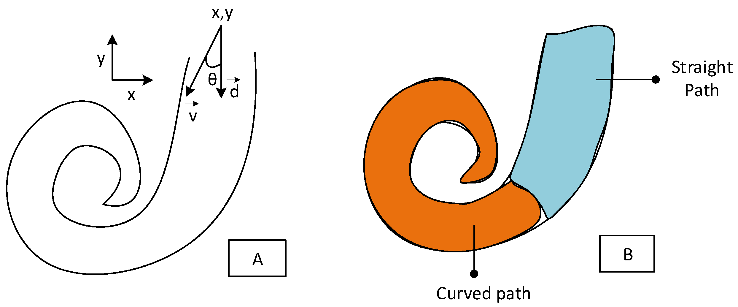 Applsci 12 06343 g007