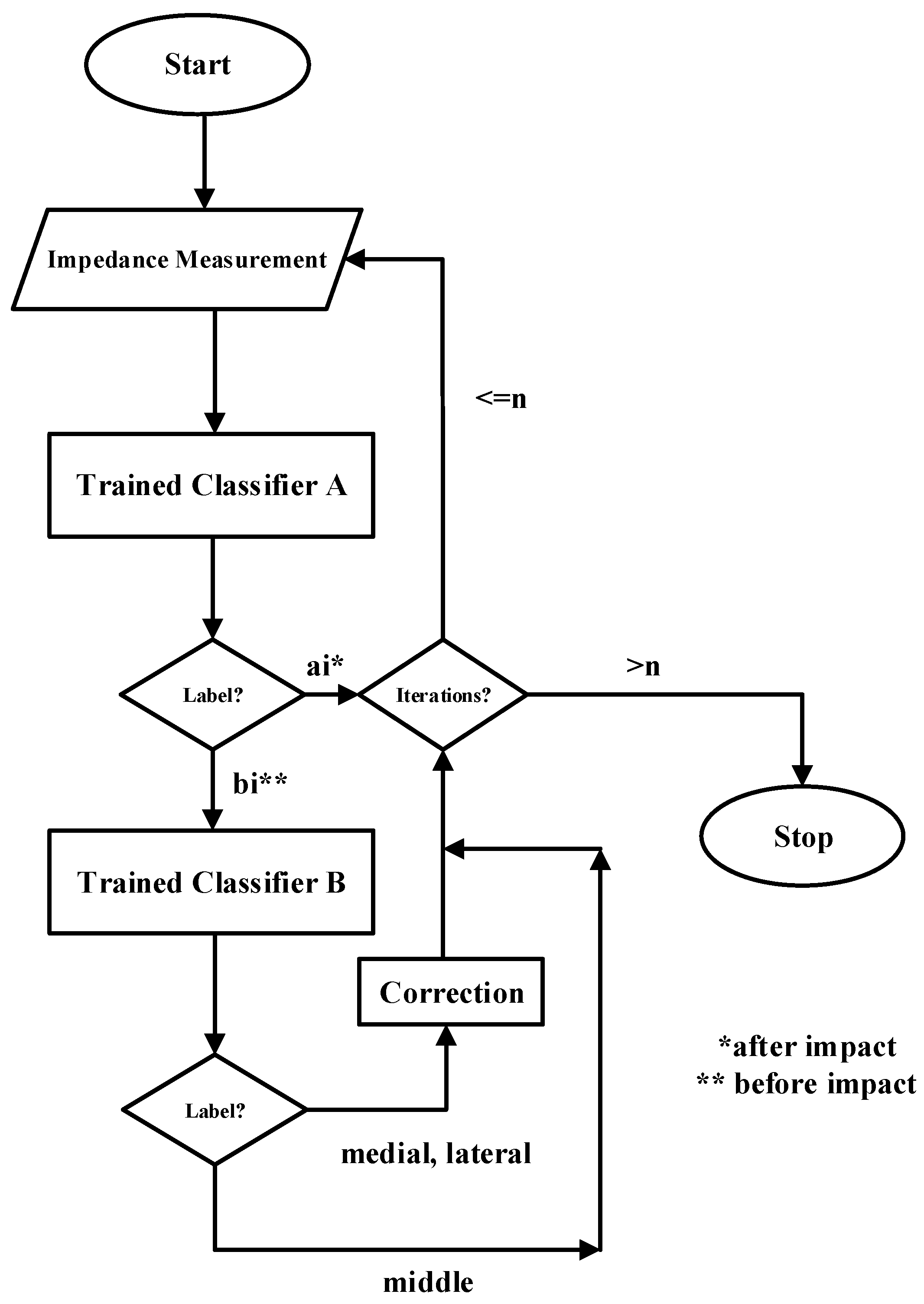 Applsci 12 06343 g008