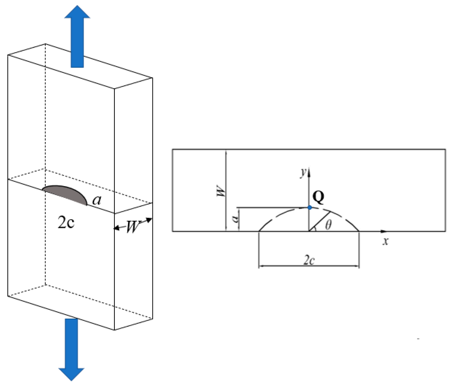 Applsci 12 06344 g001