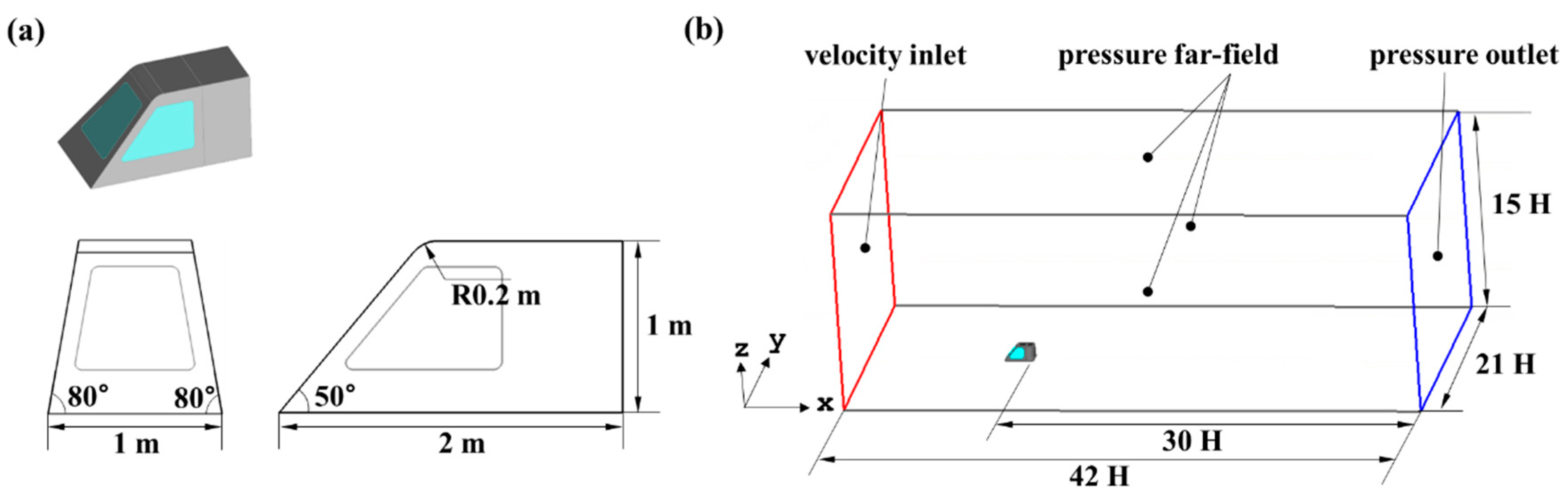 Applsci 12 06345 g003