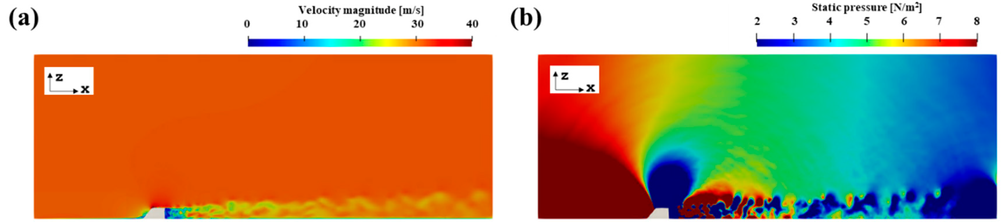 Applsci 12 06345 g006