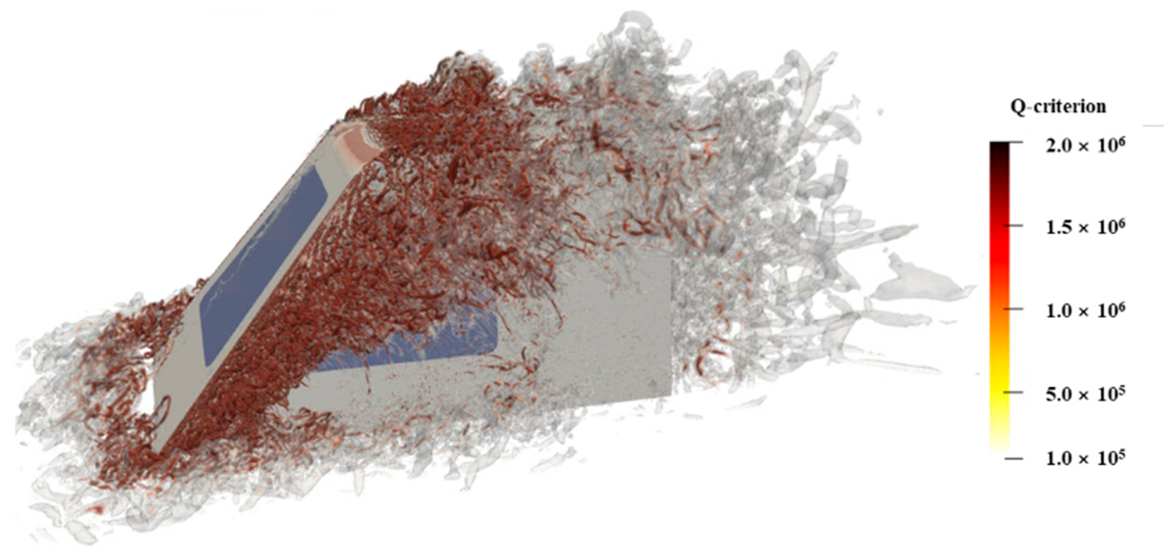 Applsci 12 06345 g007