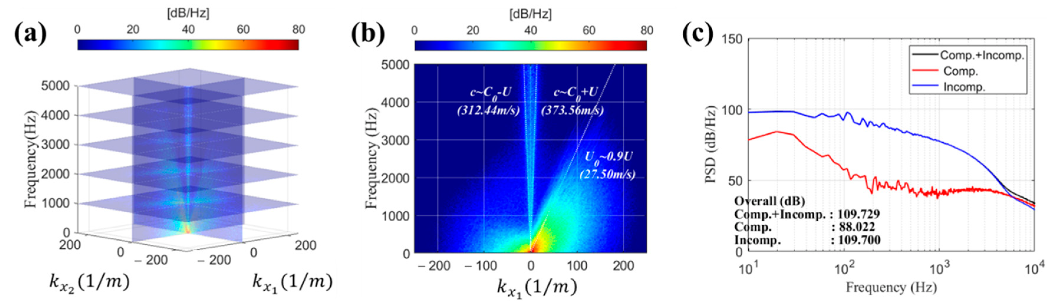 Applsci 12 06345 g011
