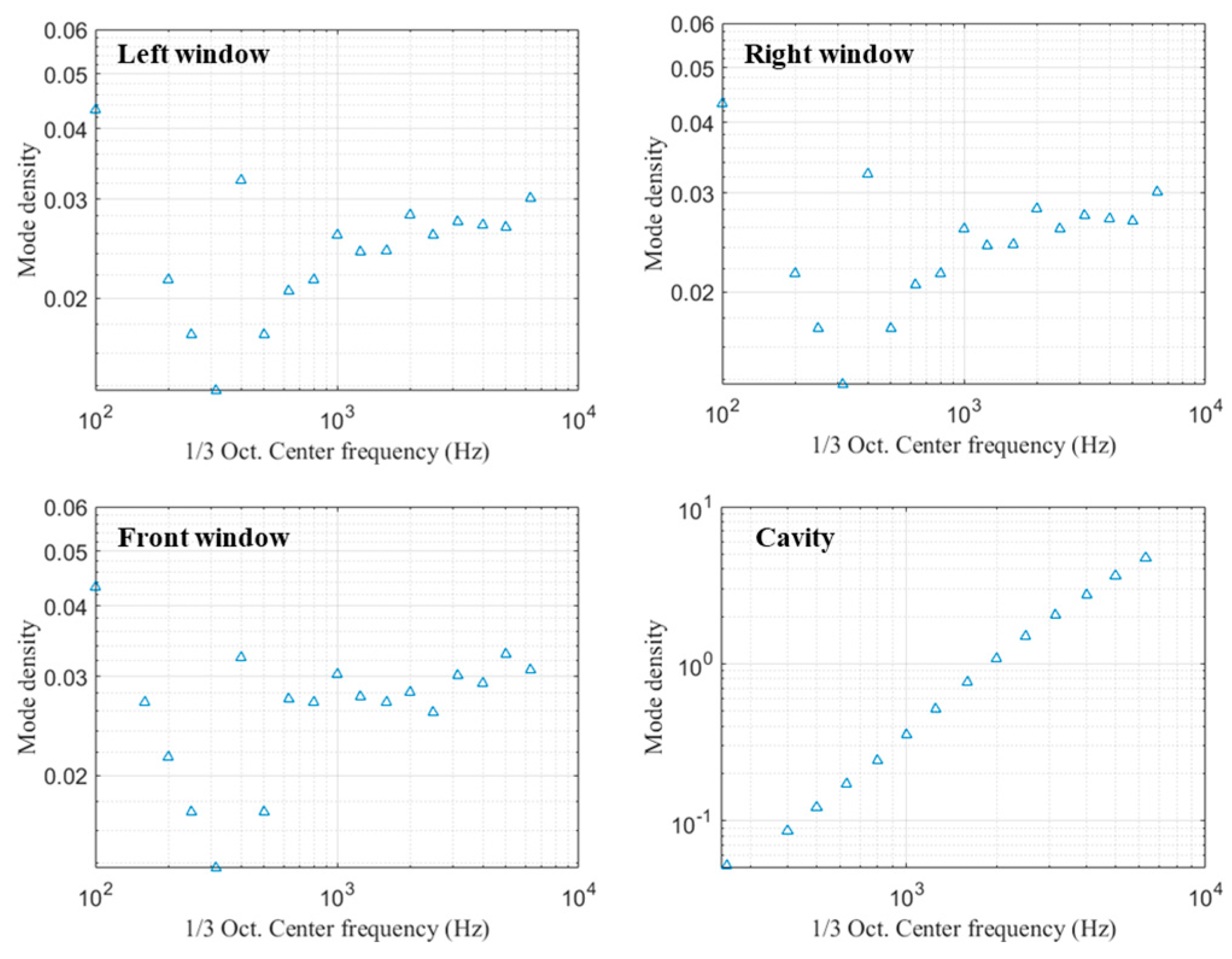 Applsci 12 06345 g012