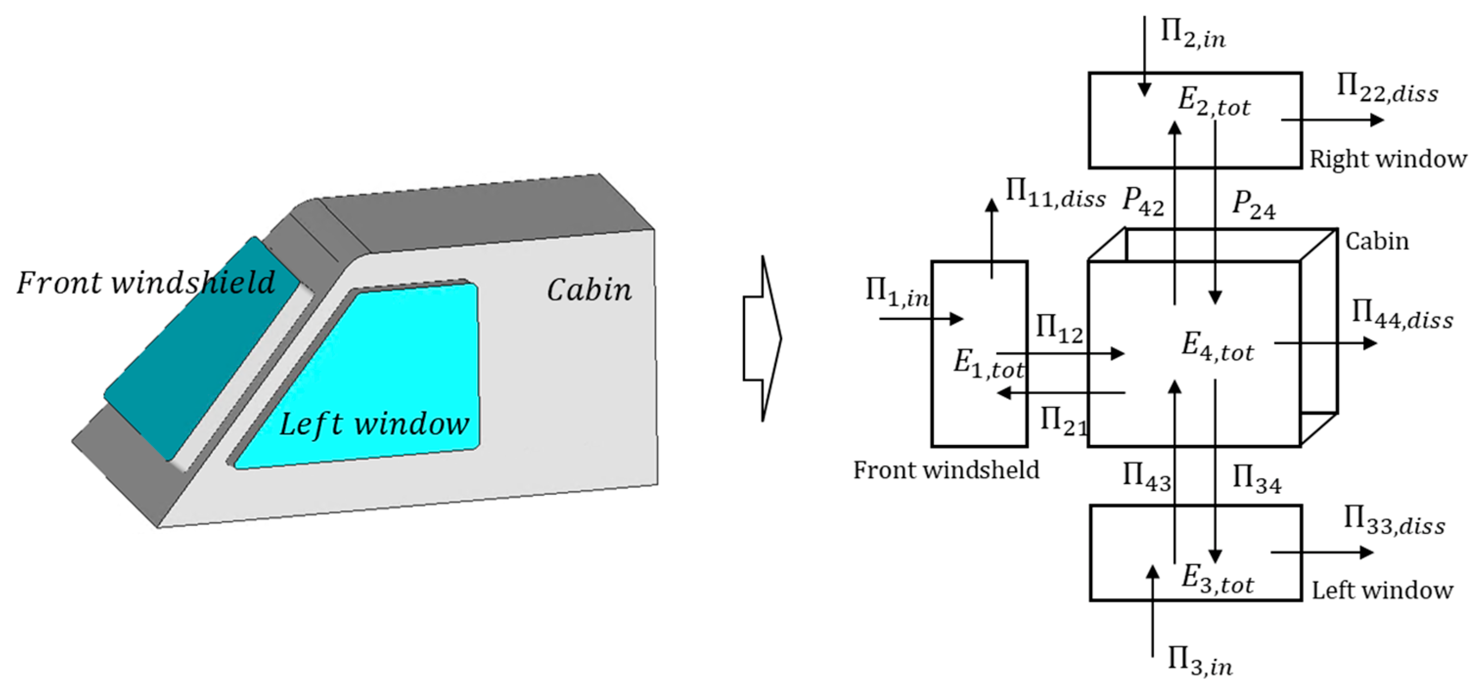 Applsci 12 06345 g017