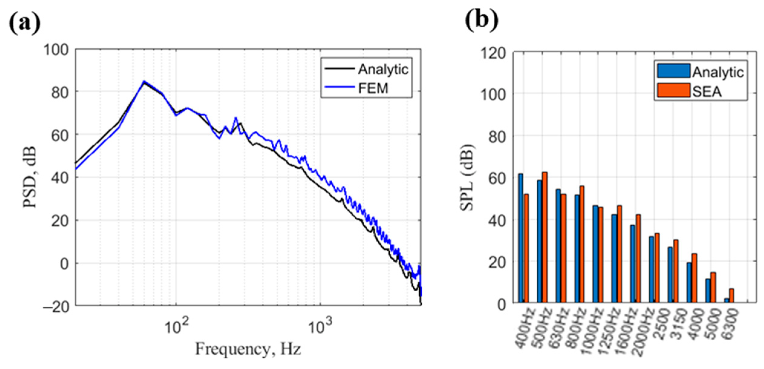Applsci 12 06345 g021