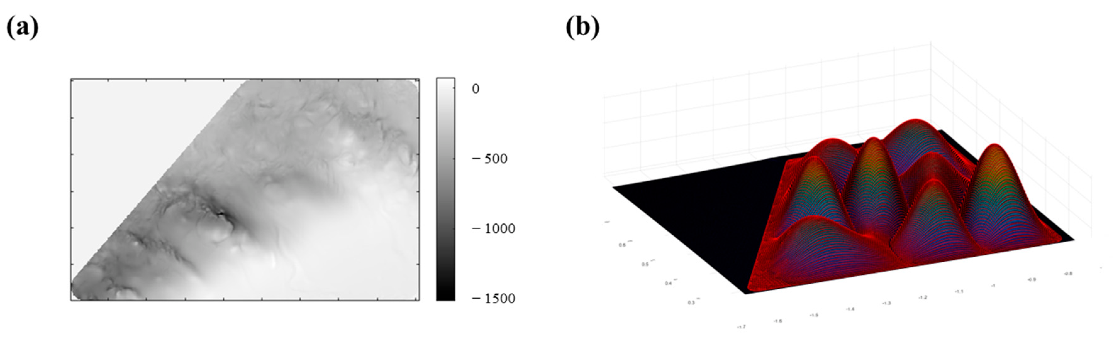Applsci 12 06345 g023