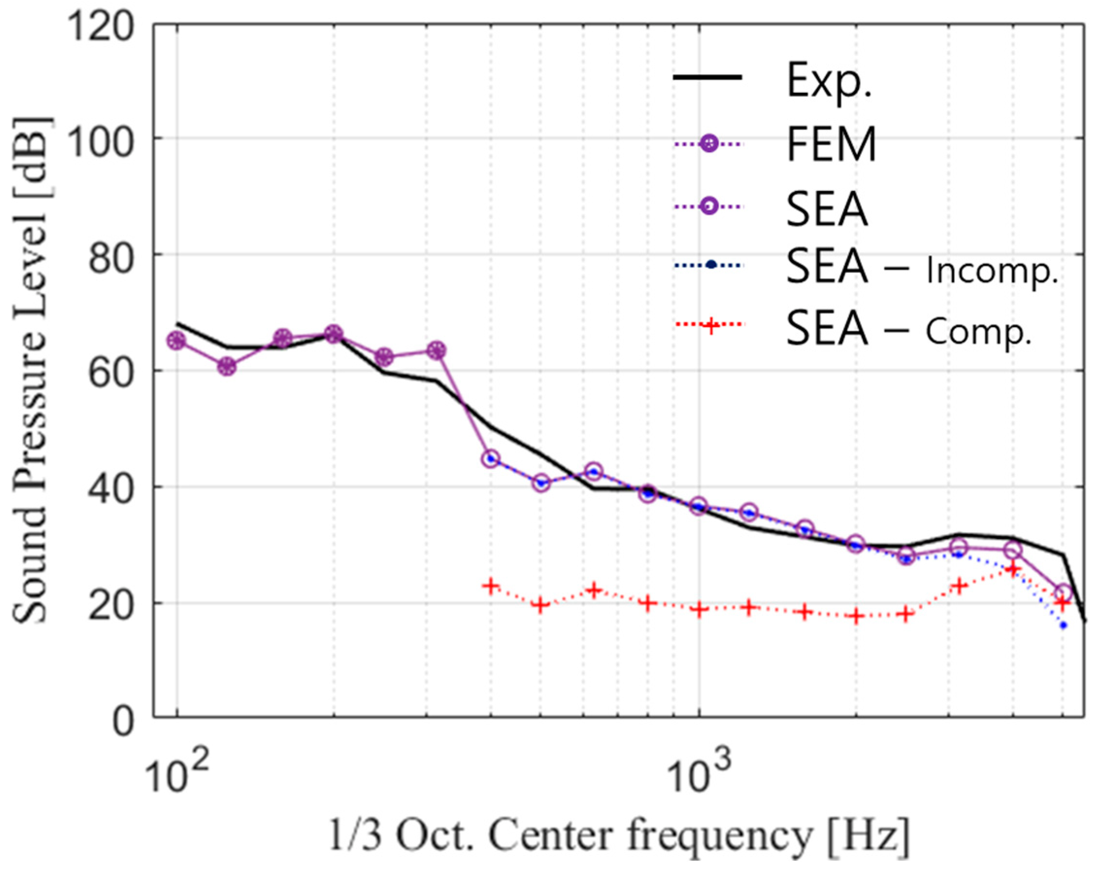 Applsci 12 06345 g024
