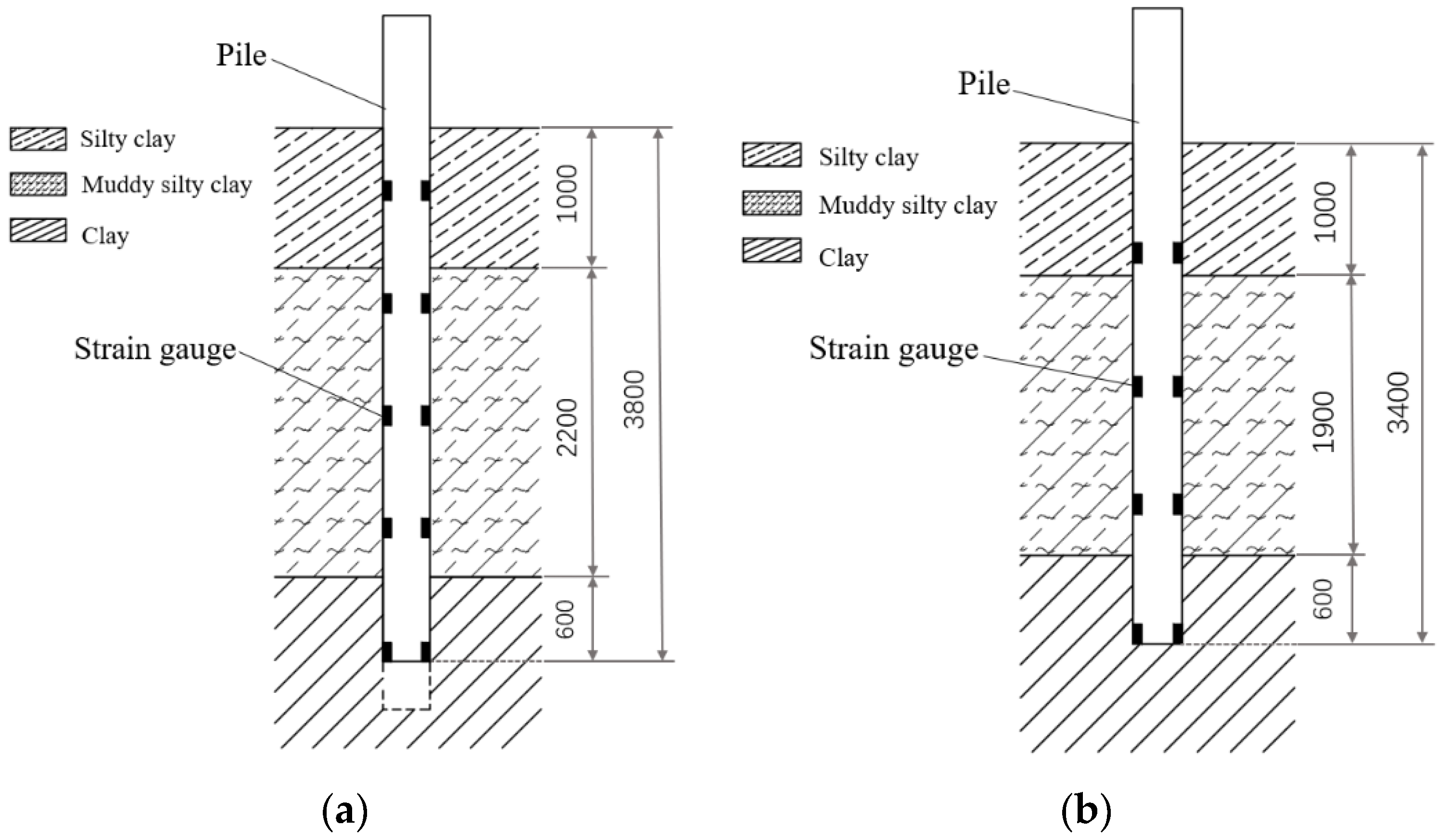 Applsci 12 06347 g001