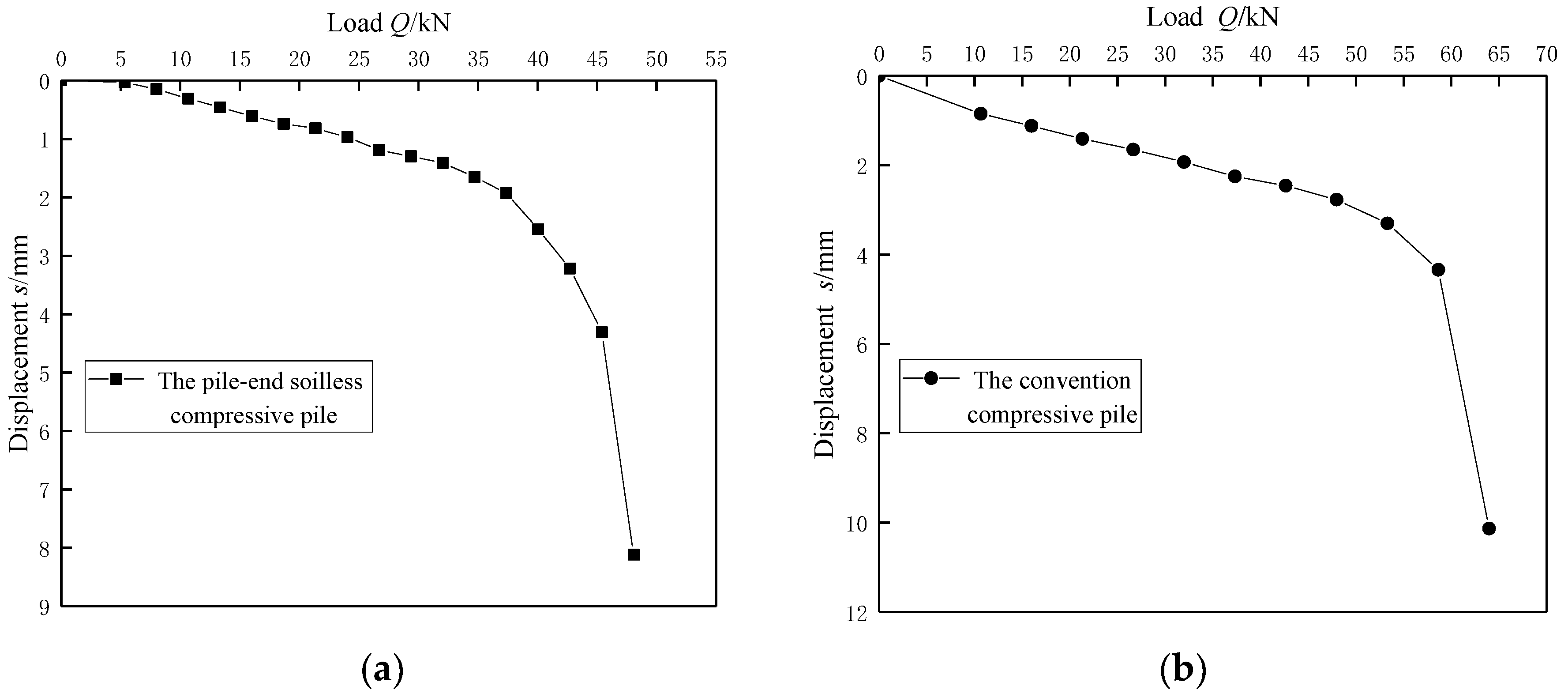 Applsci 12 06347 g004