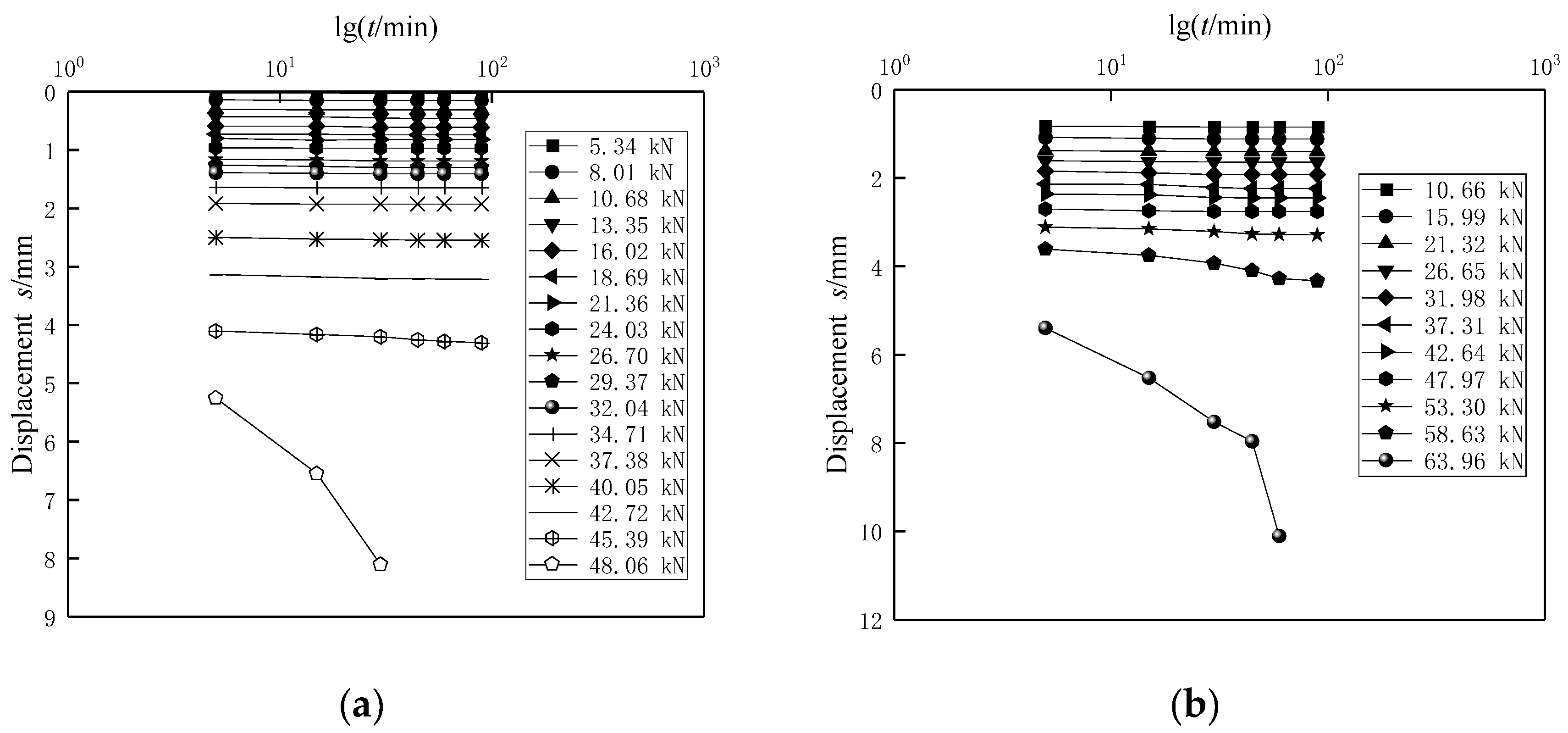 Applsci 12 06347 g005