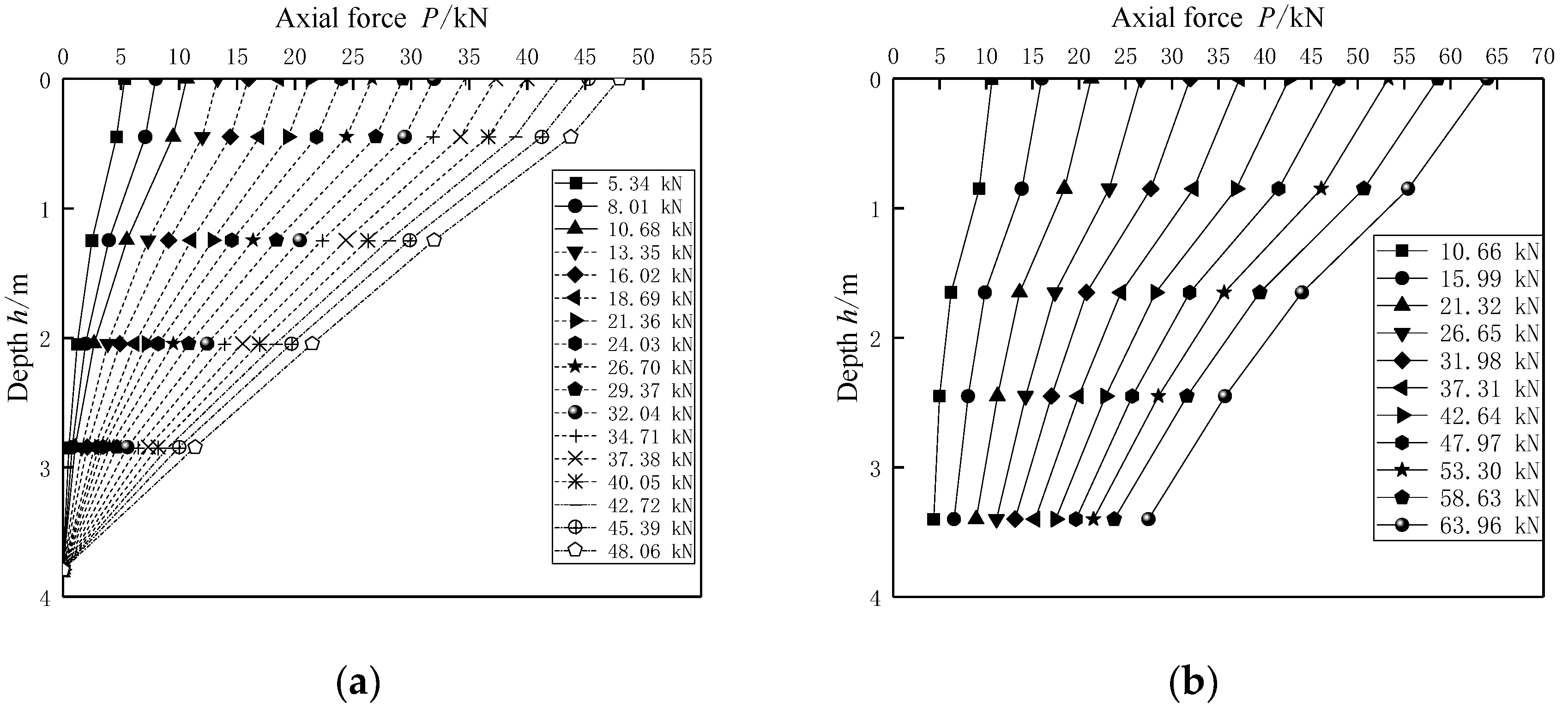 Applsci 12 06347 g006