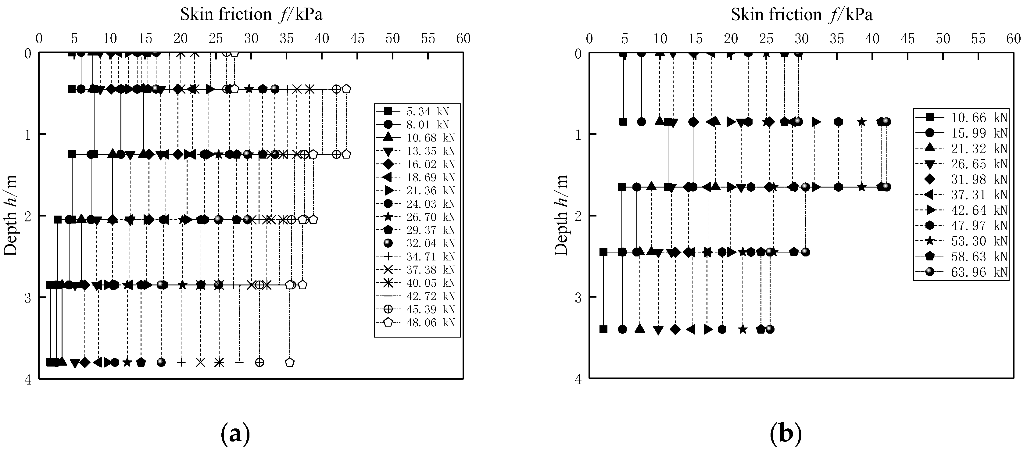 Applsci 12 06347 g007
