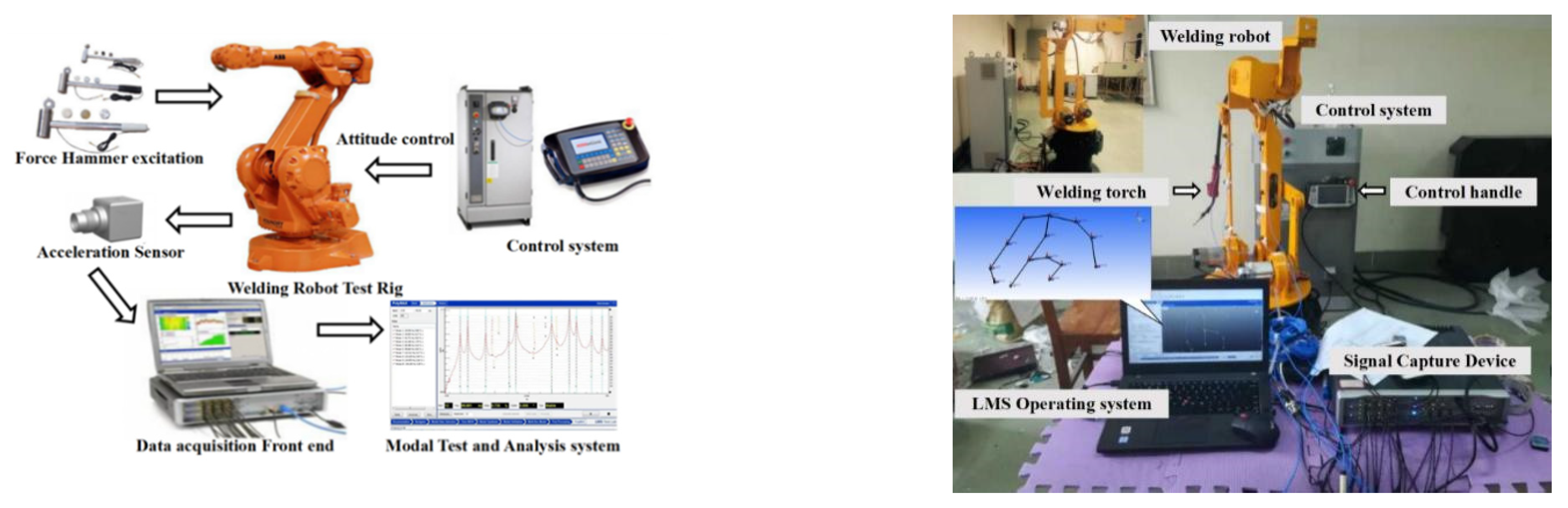 Applsci 12 06352 g002