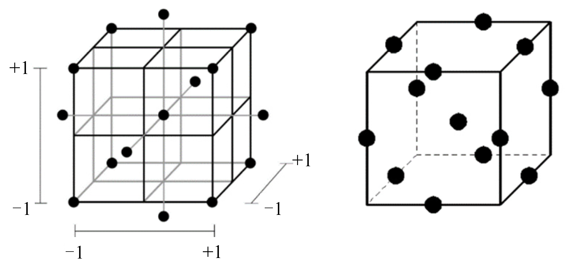 Applsci 12 06352 g007