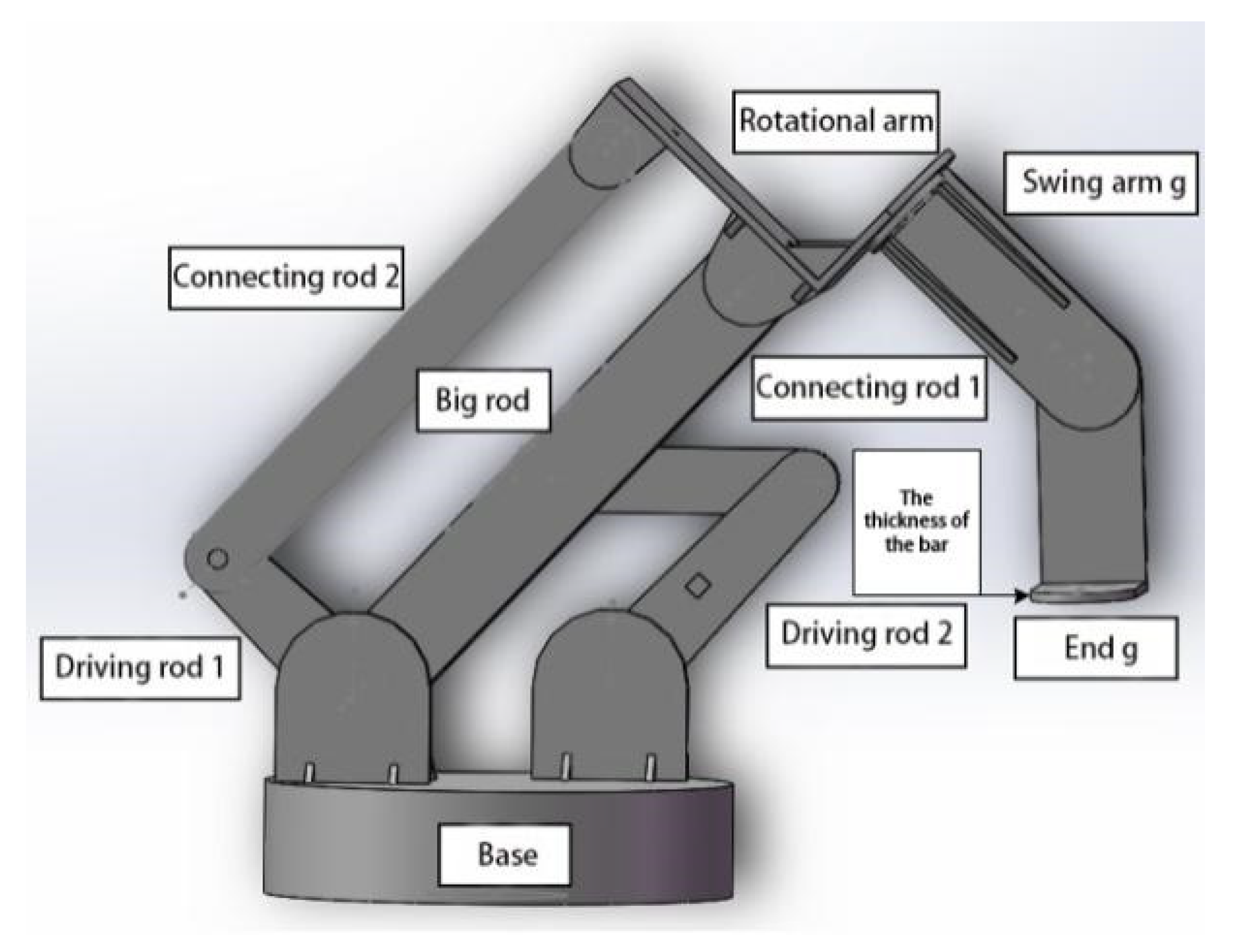 Applsci 12 06352 g010