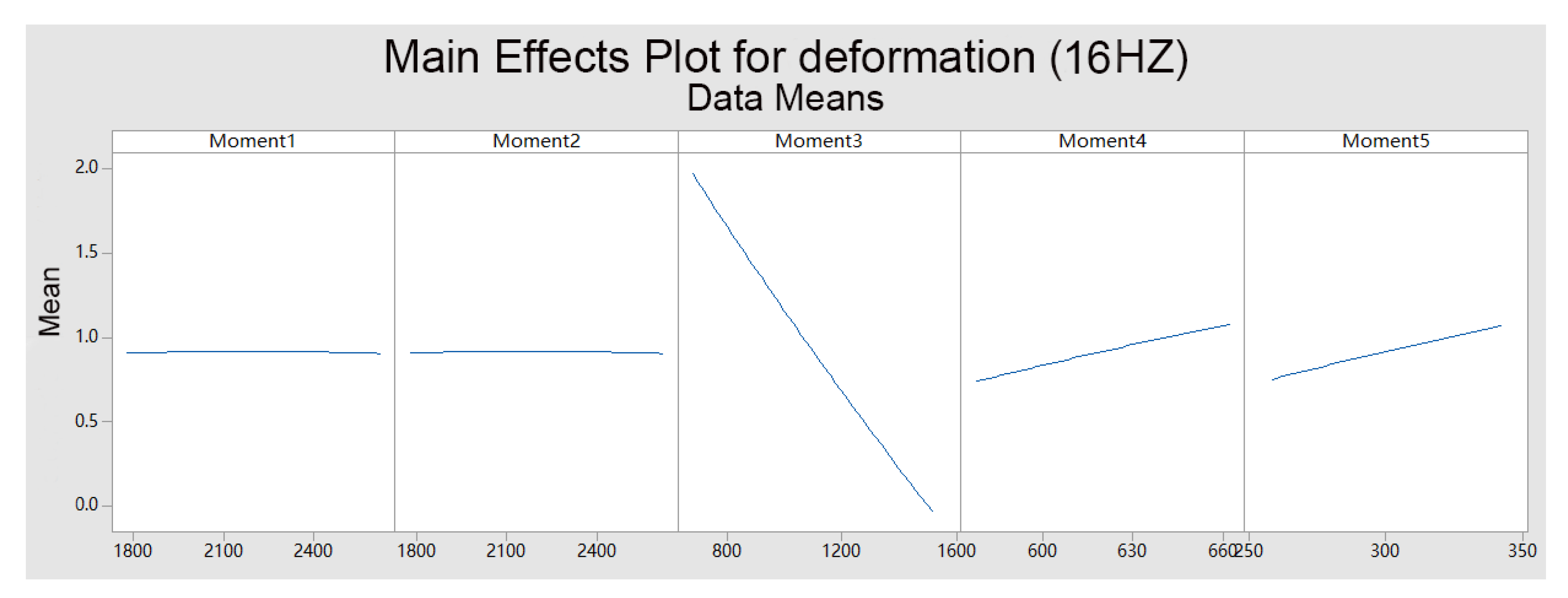 Applsci 12 06352 g011