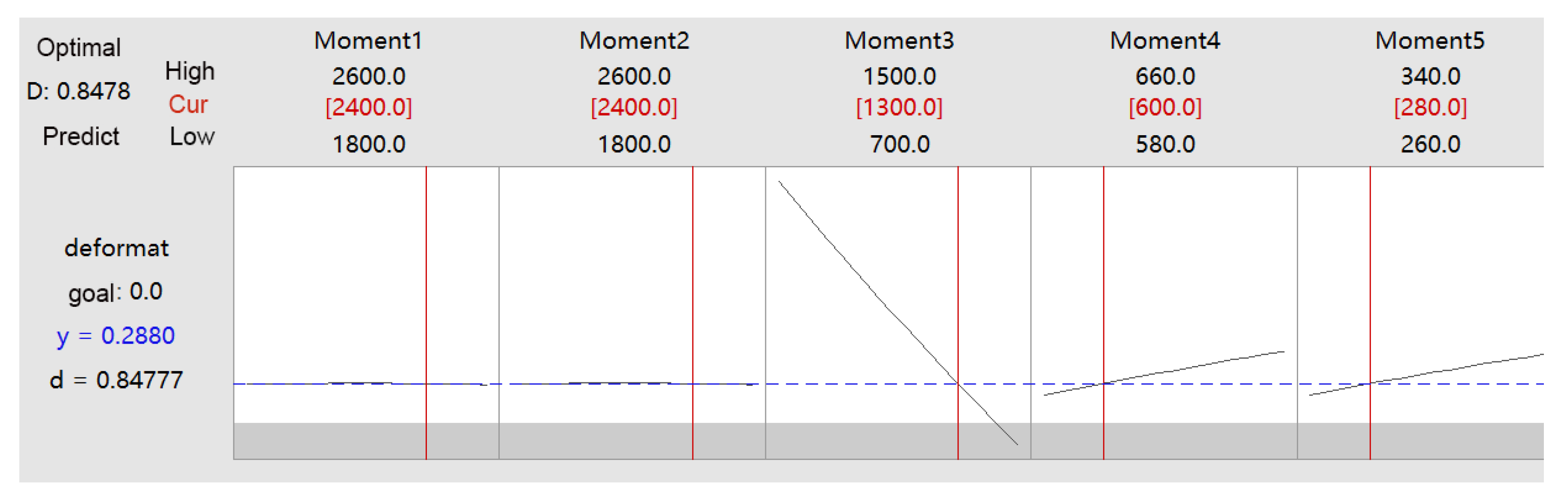 Applsci 12 06352 g013