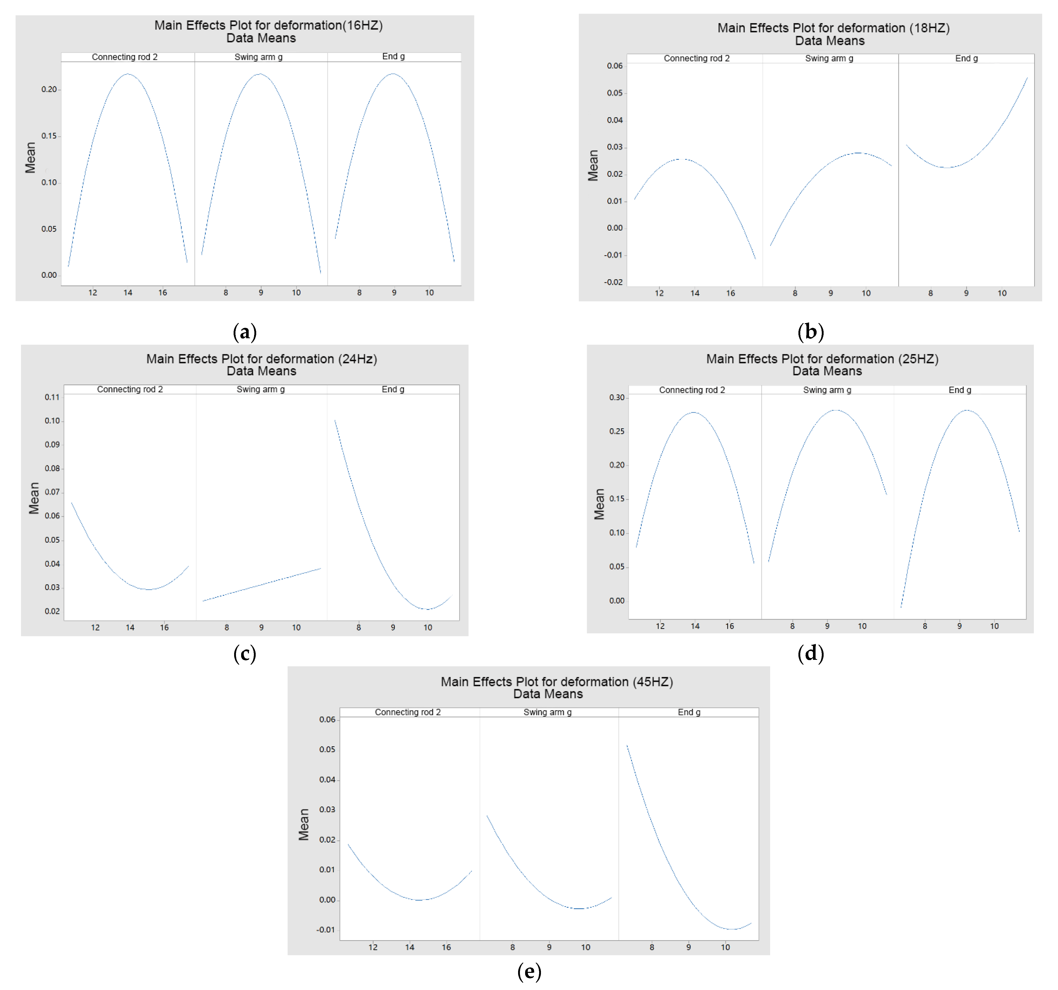 Applsci 12 06352 g015