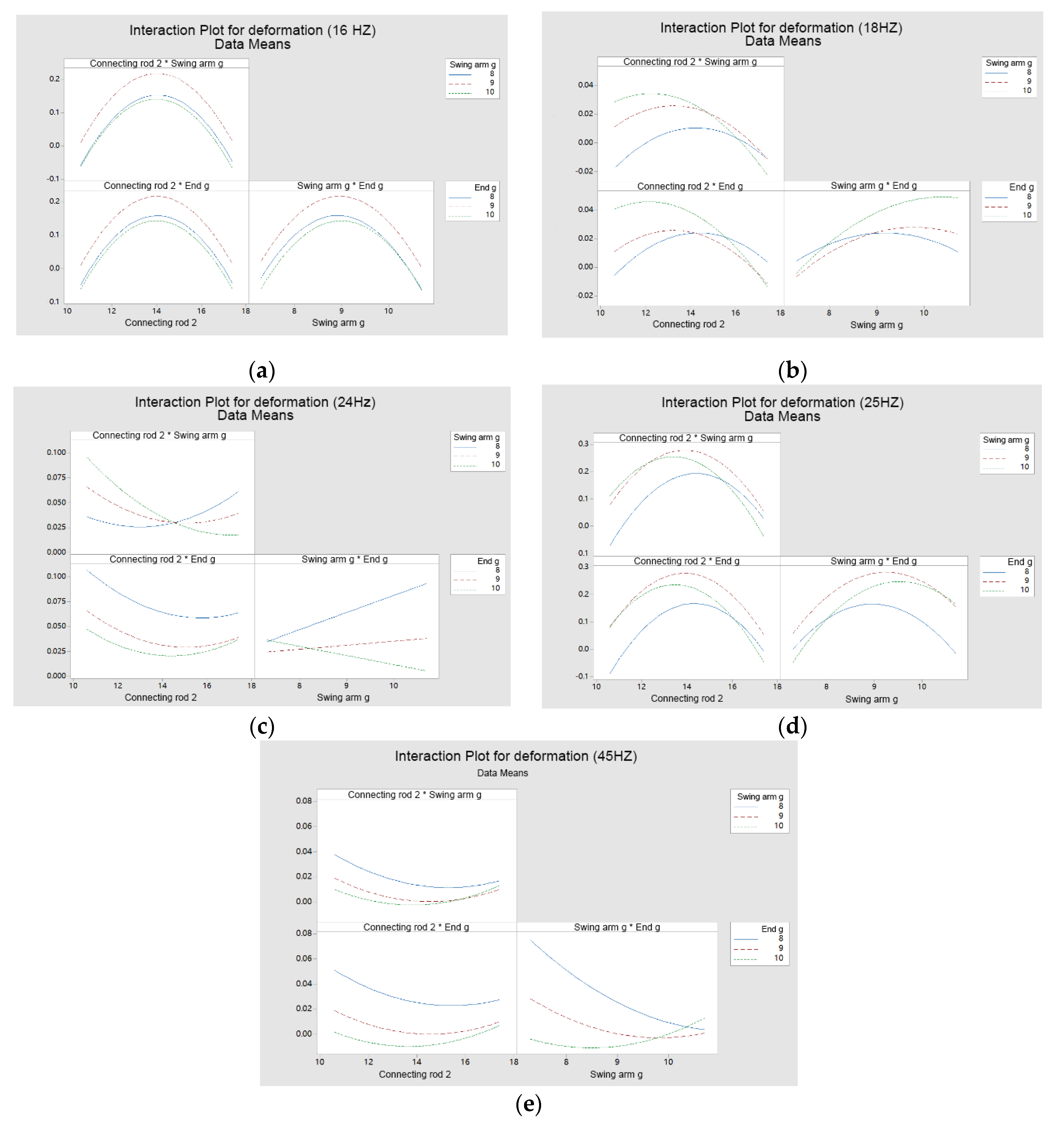 Applsci 12 06352 g016