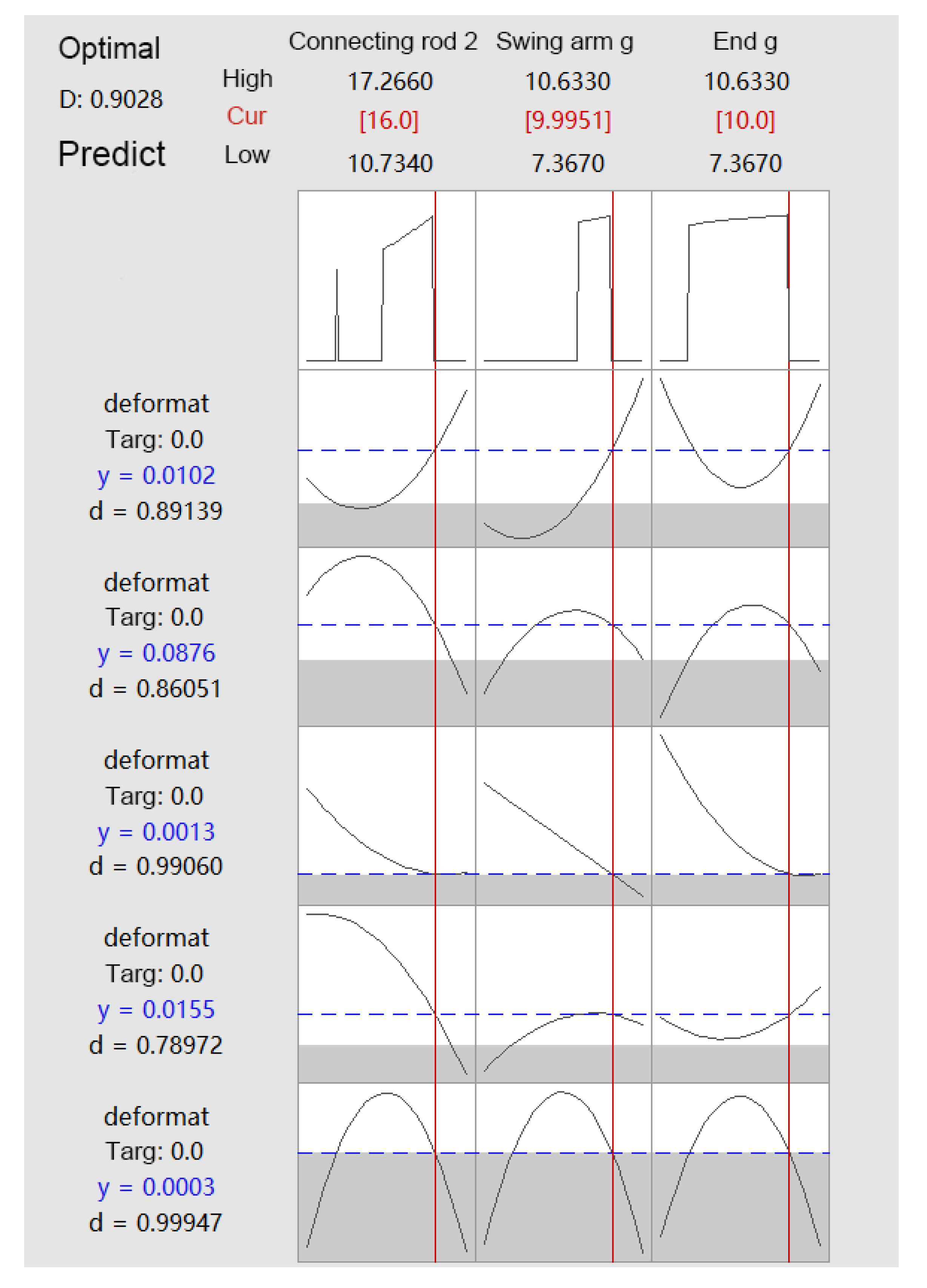 Applsci 12 06352 g017