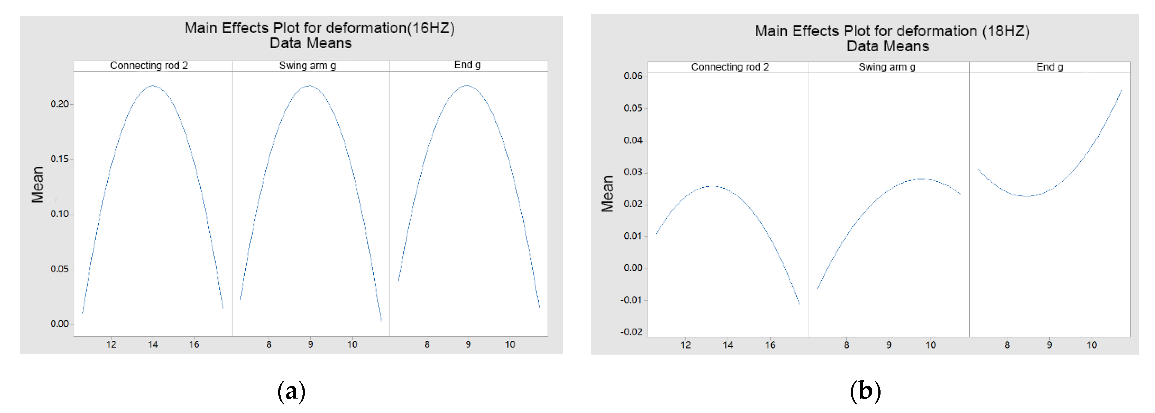 Applsci 12 06352 g019