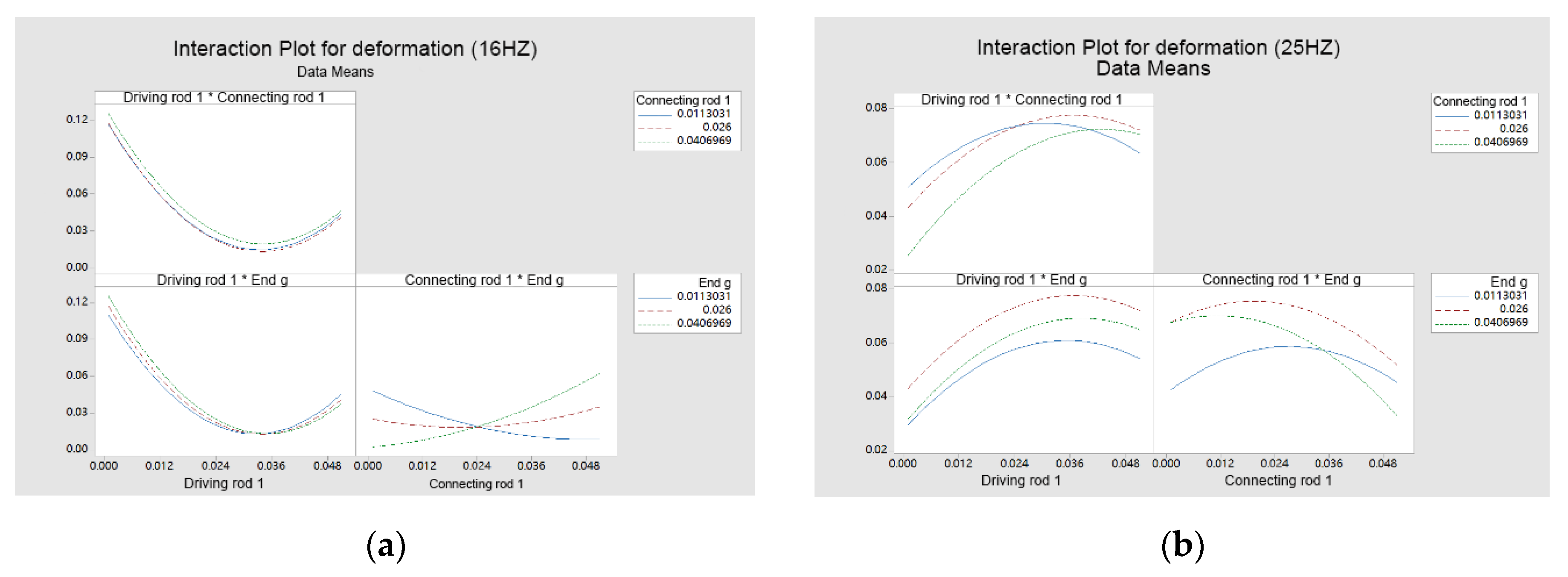 Applsci 12 06352 g020