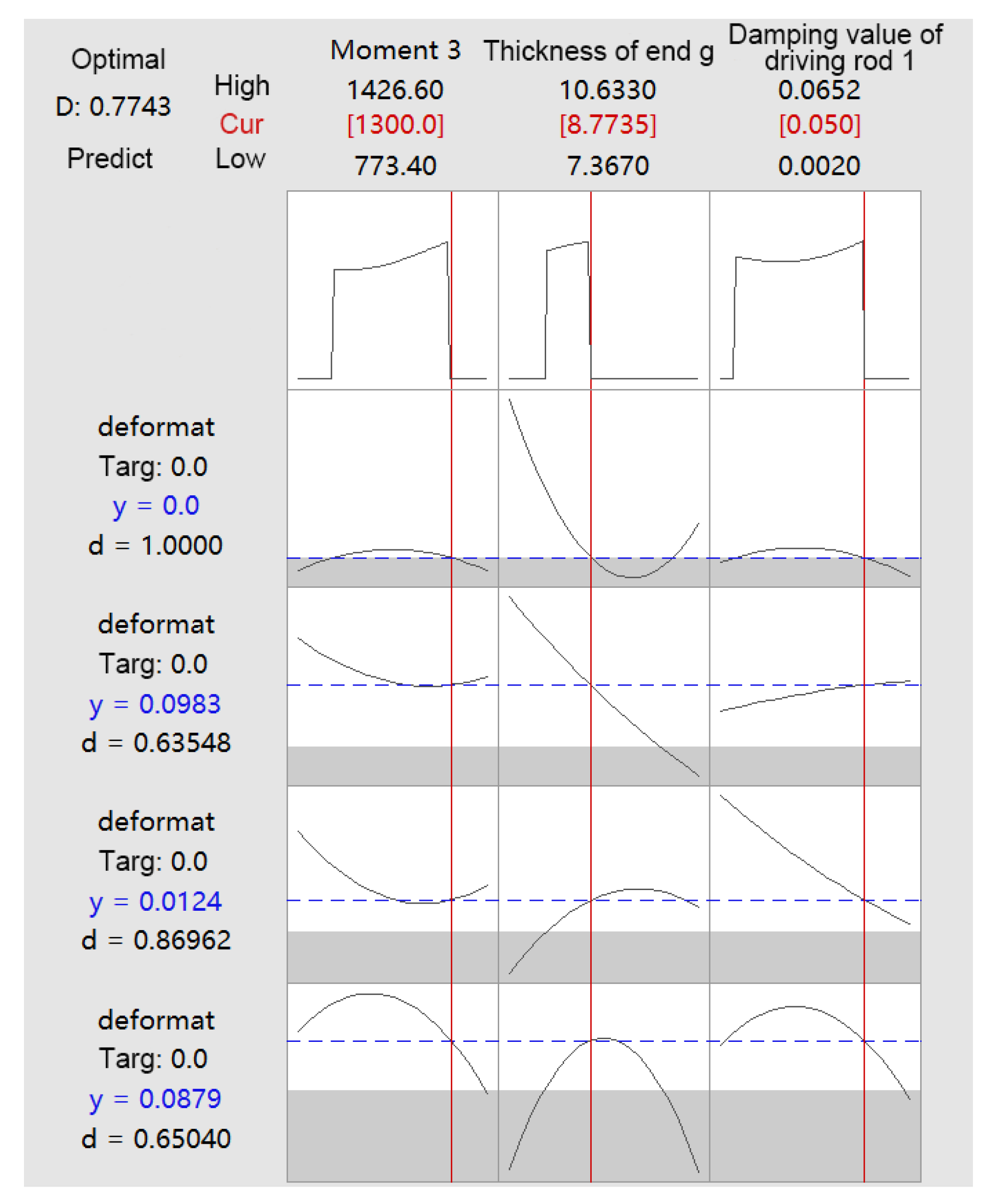Applsci 12 06352 g022