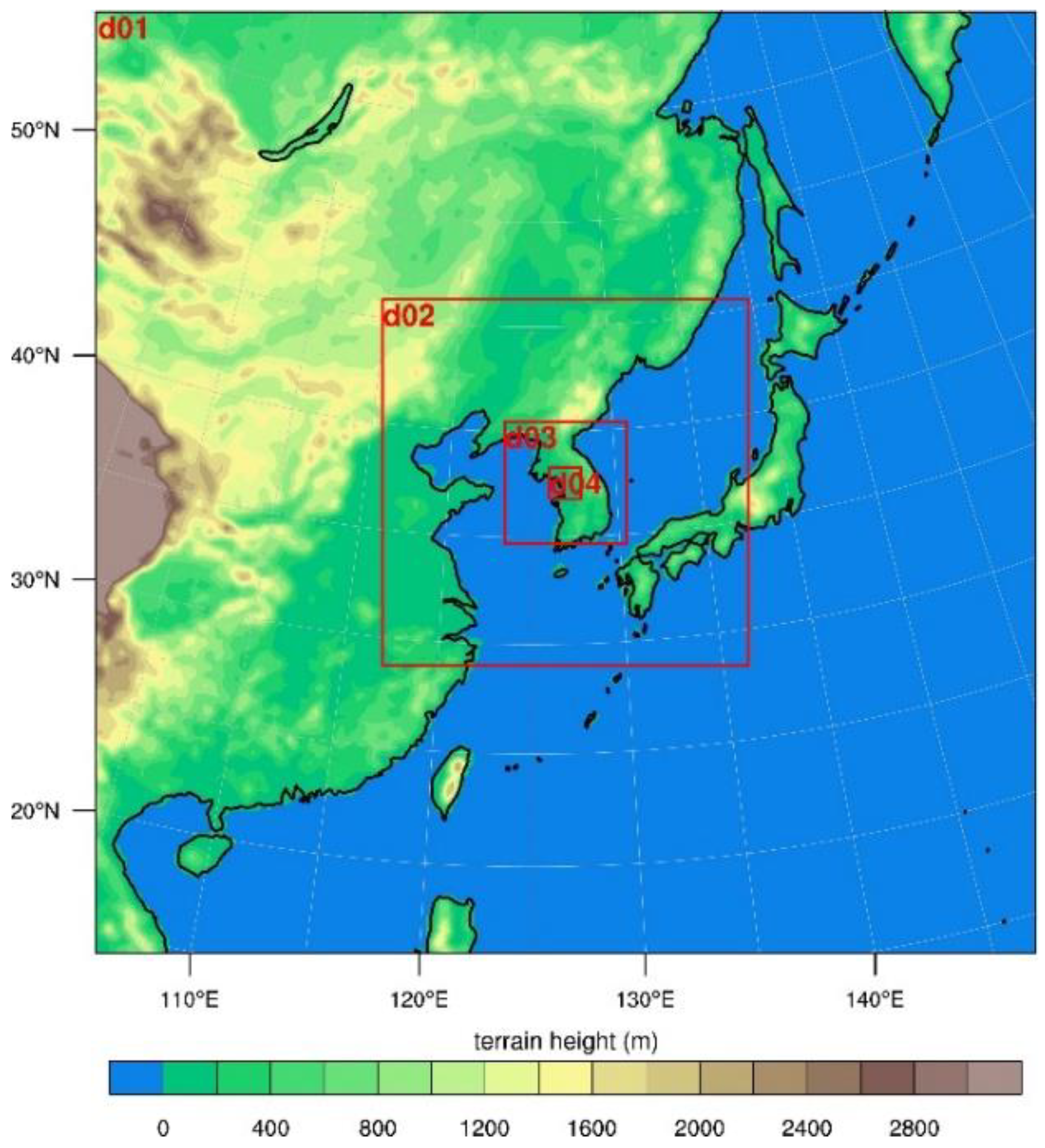 Applsci 12 06356 g003