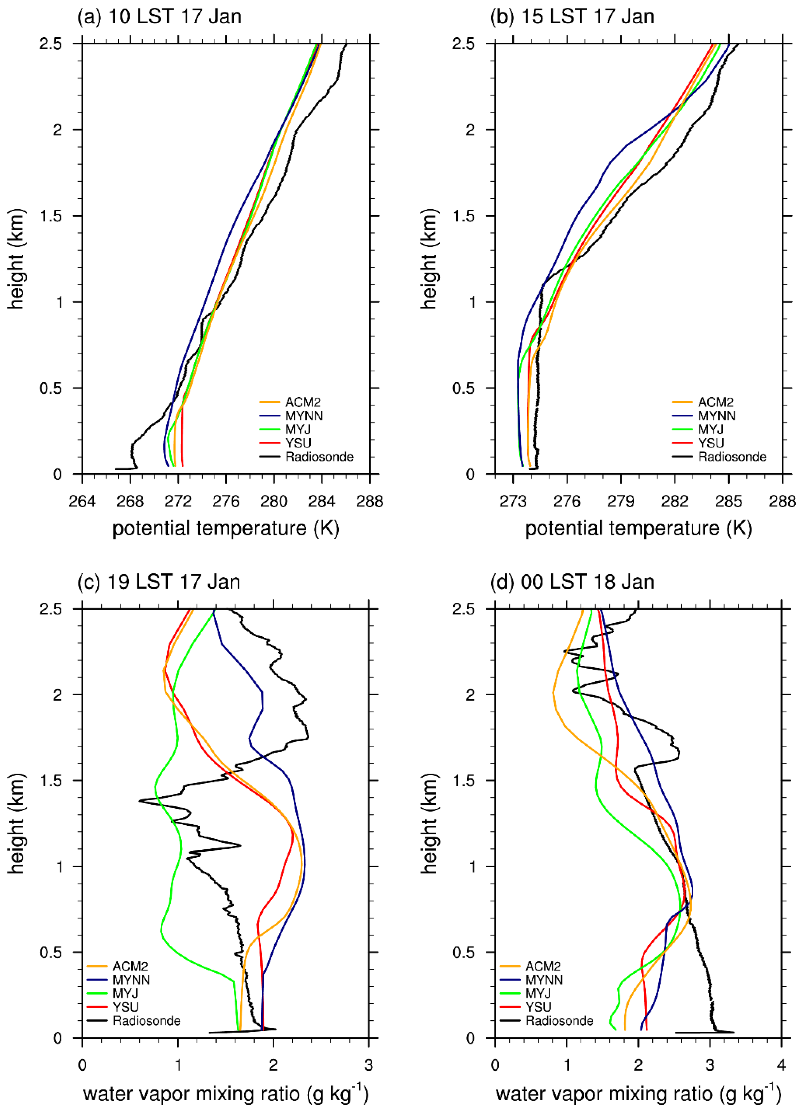 Applsci 12 06356 g008