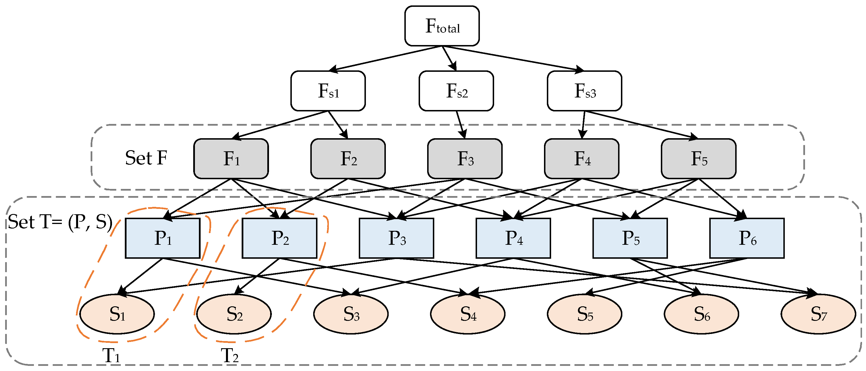 Applsci 12 06358 g003