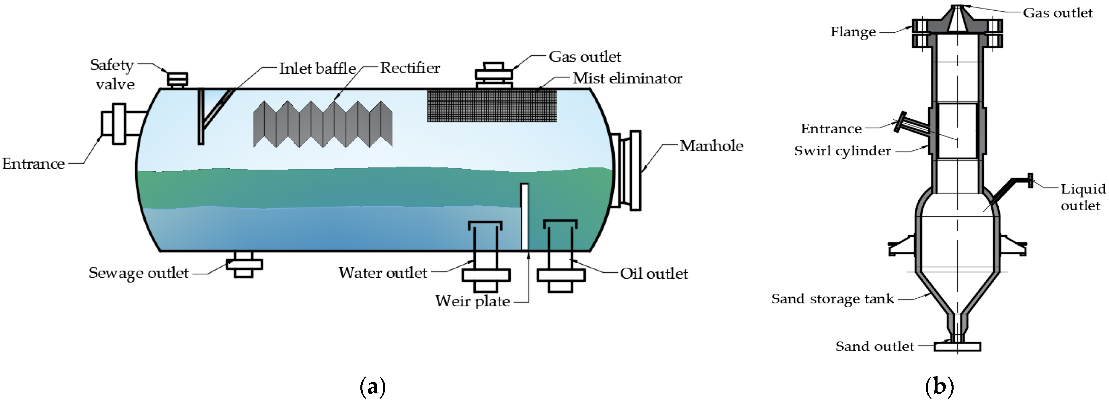 Applsci 12 06358 g010