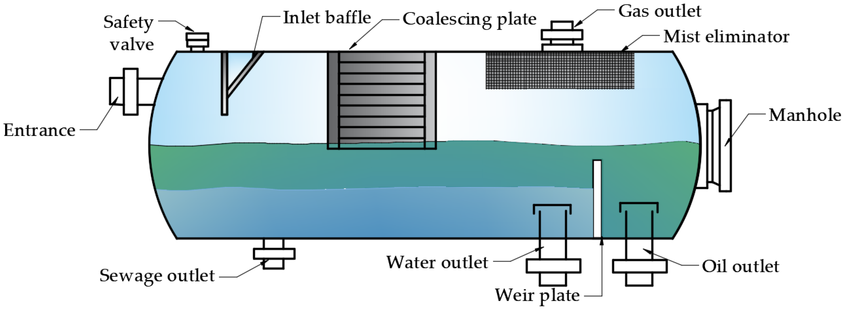 Applsci 12 06358 g011