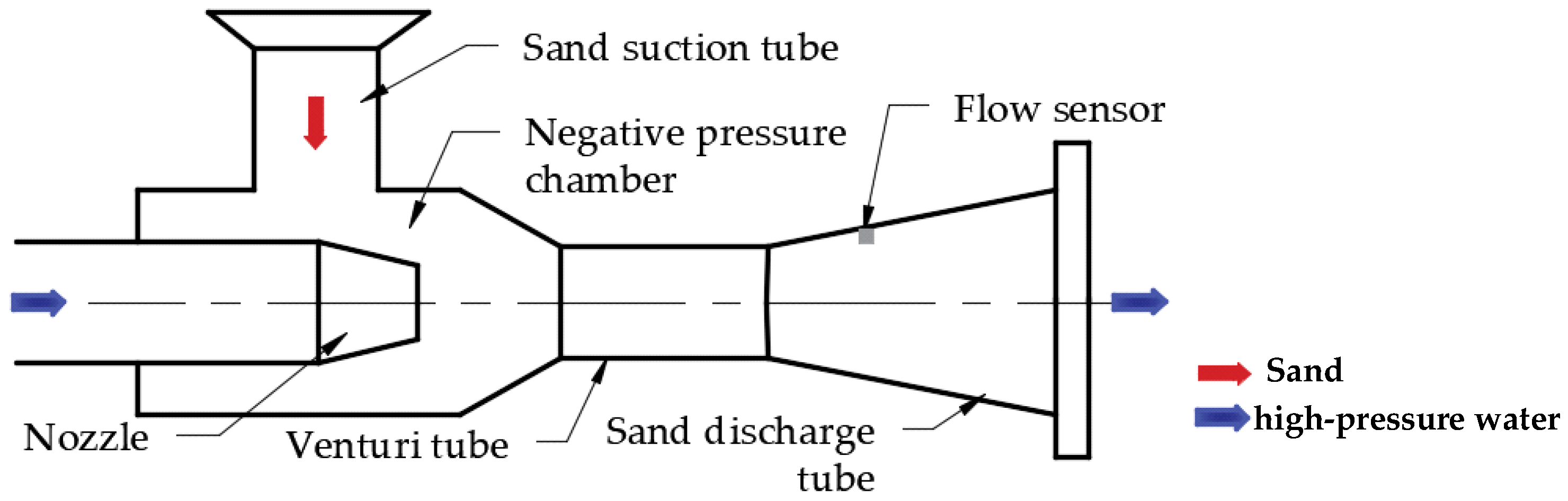 Applsci 12 06358 g021