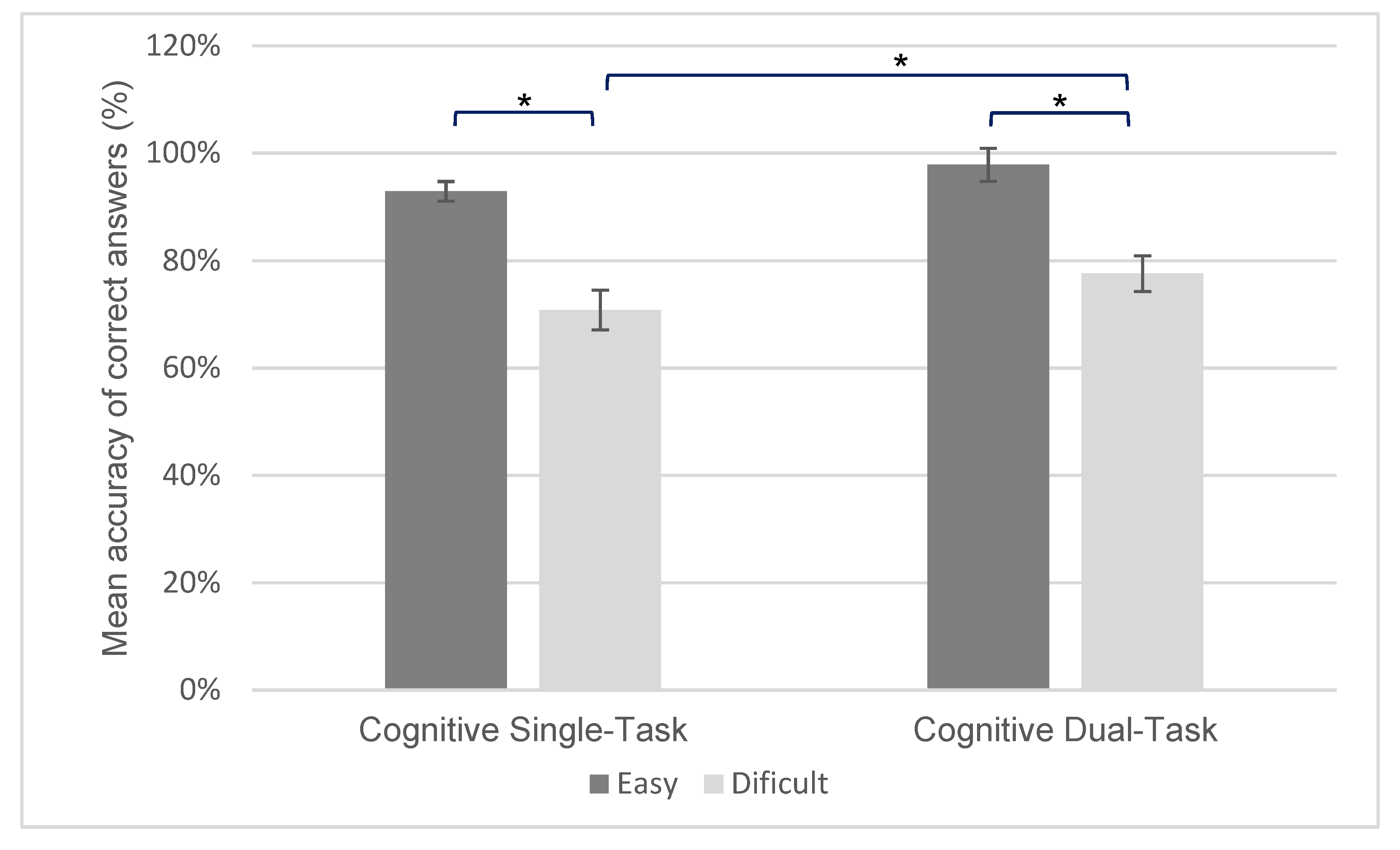 Applsci 12 06363 g002