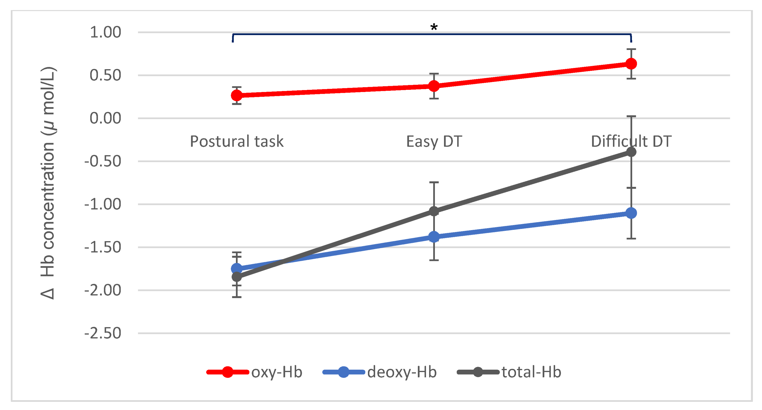 Applsci 12 06363 g003