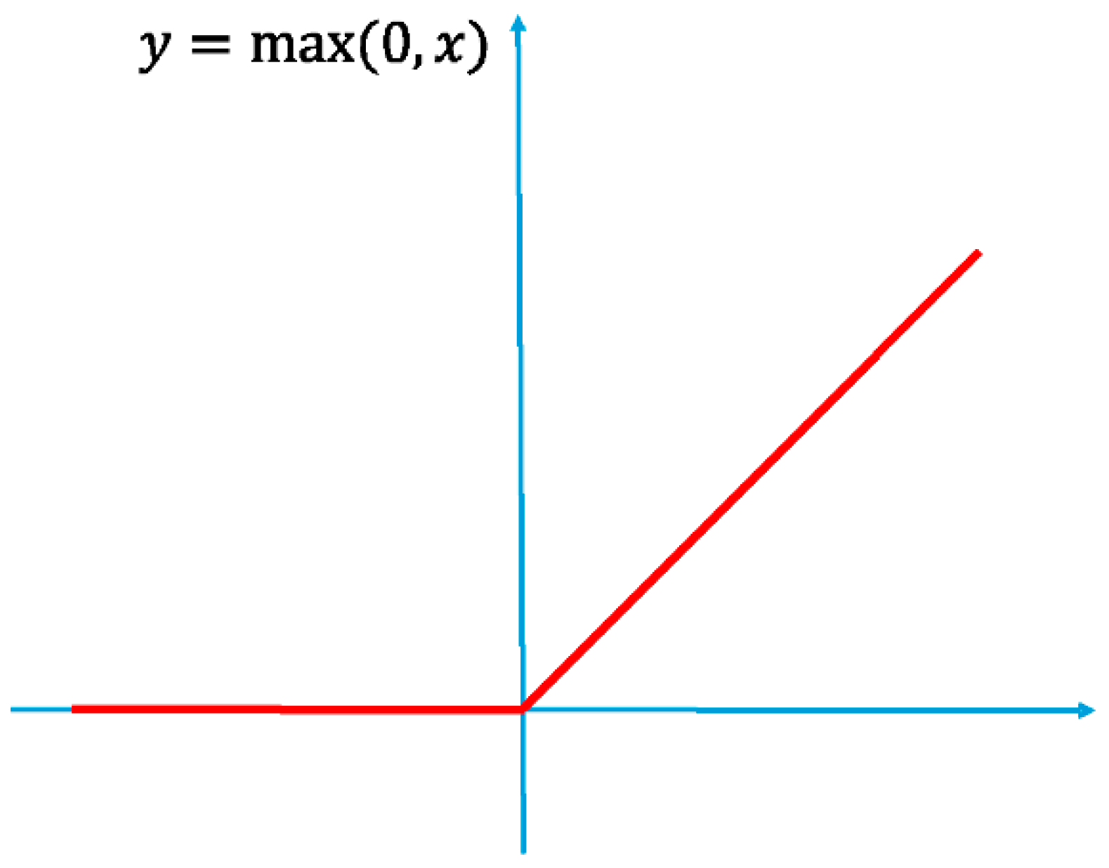 Applsci 12 06364 g003