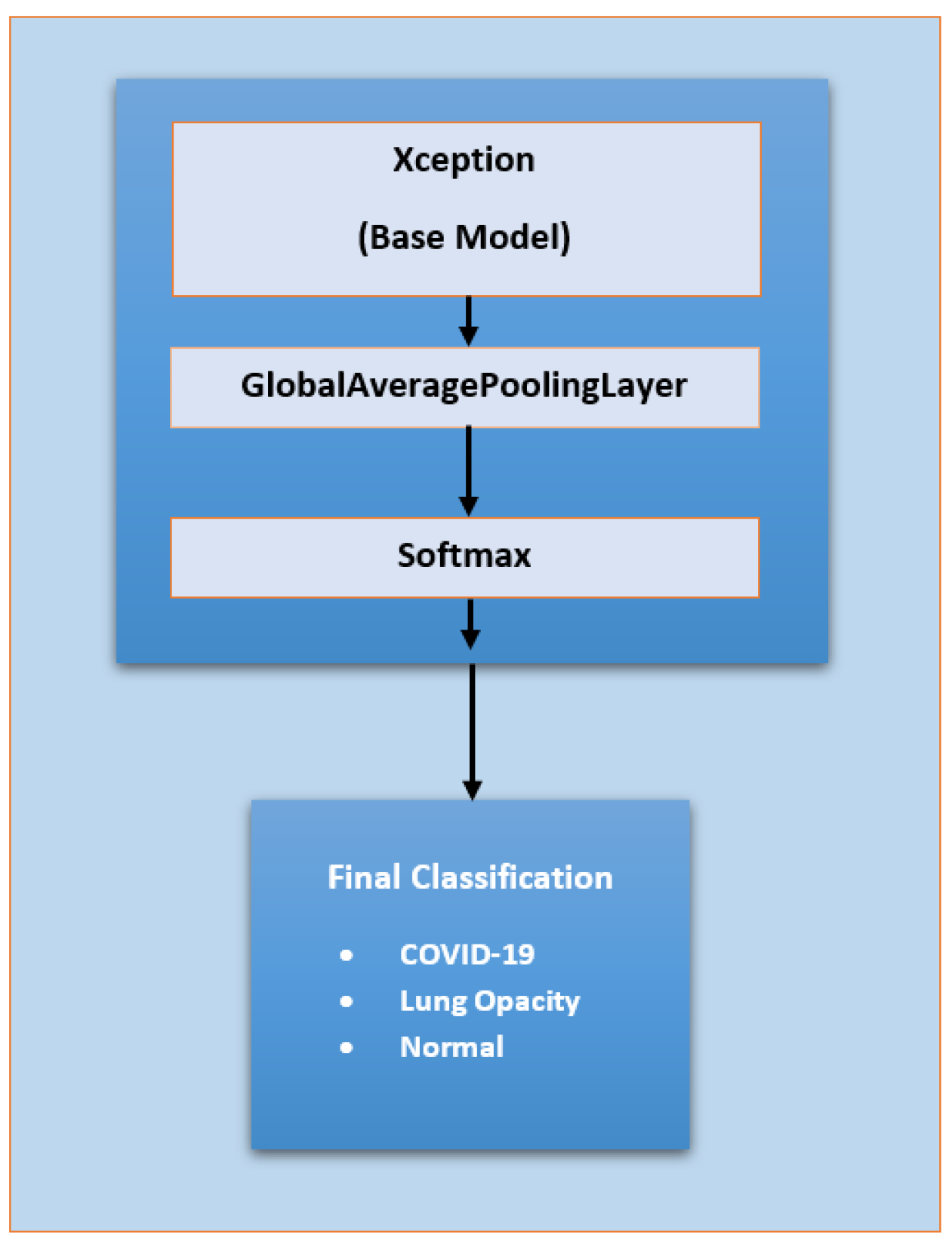 Applsci 12 06364 g006