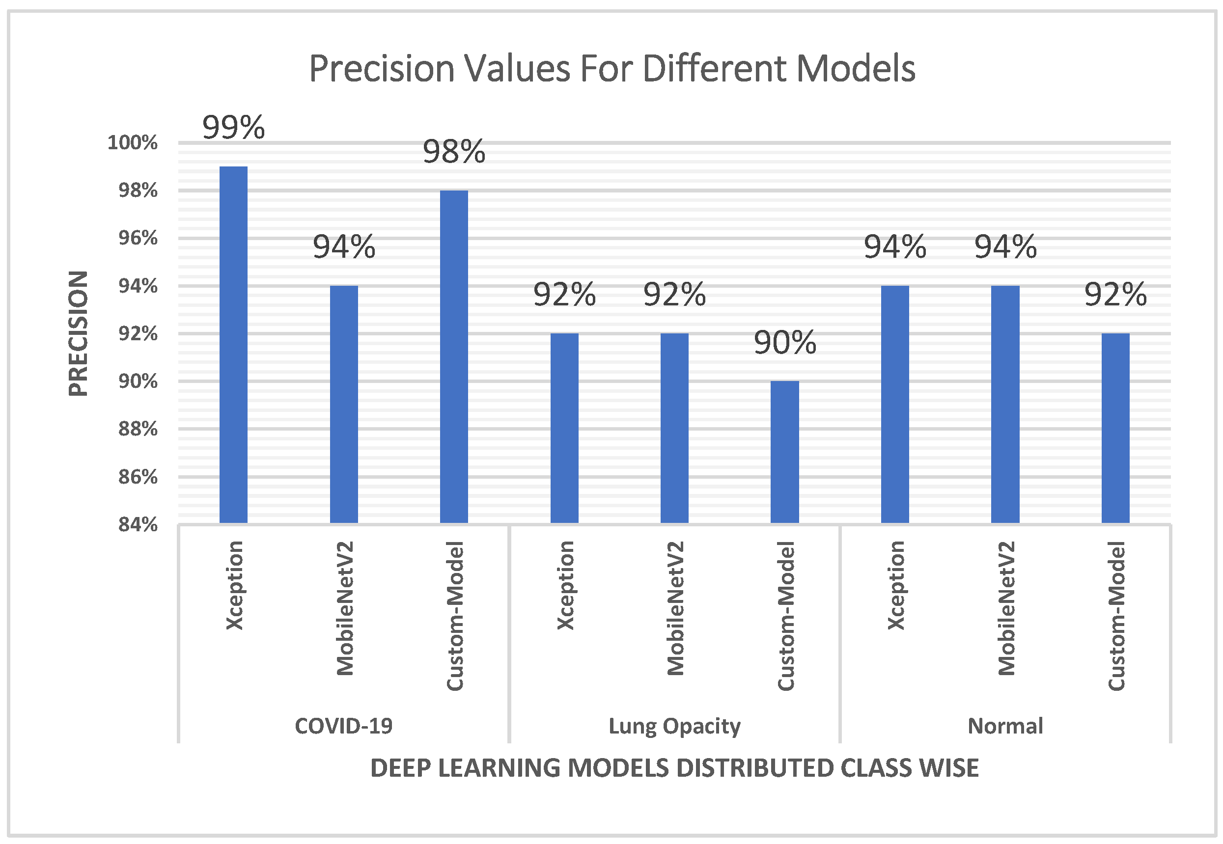 Applsci 12 06364 g008
